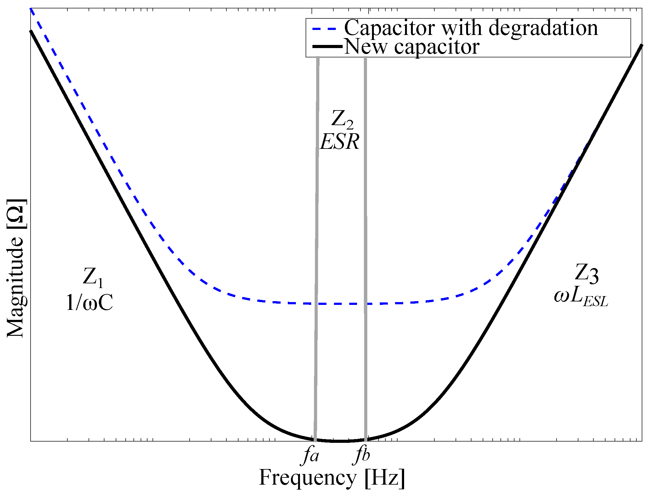 Energies 14 06754 g001 Energies 14 06754 g001