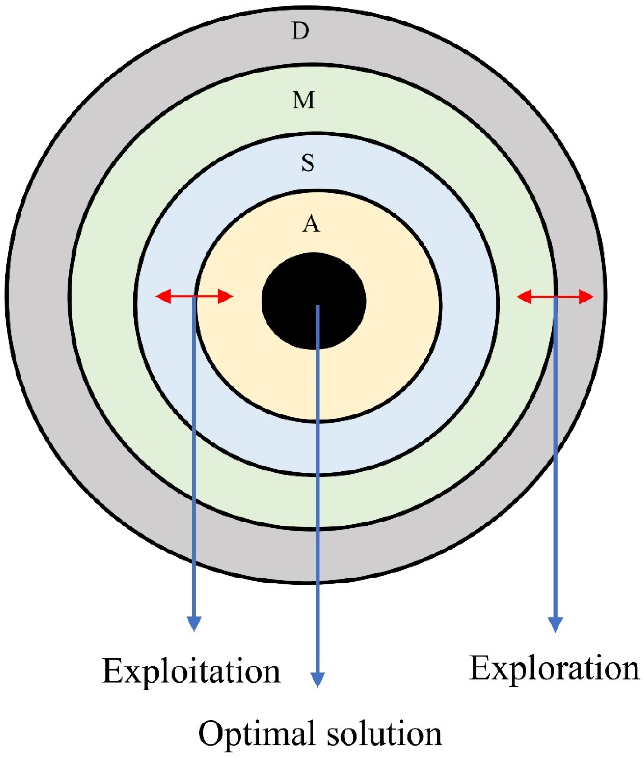 Energies 14 06755 g001