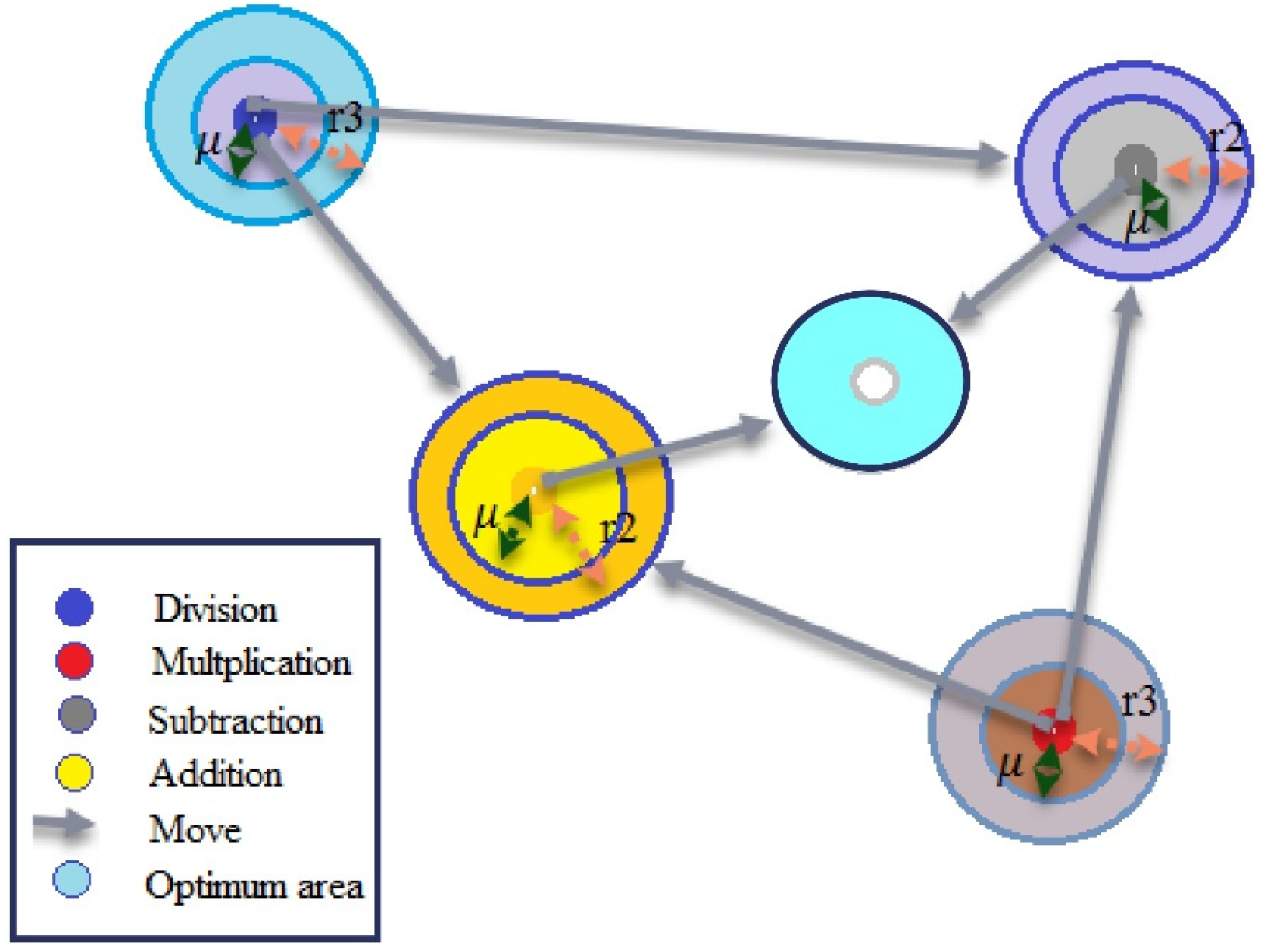 Energies 14 06755 g002