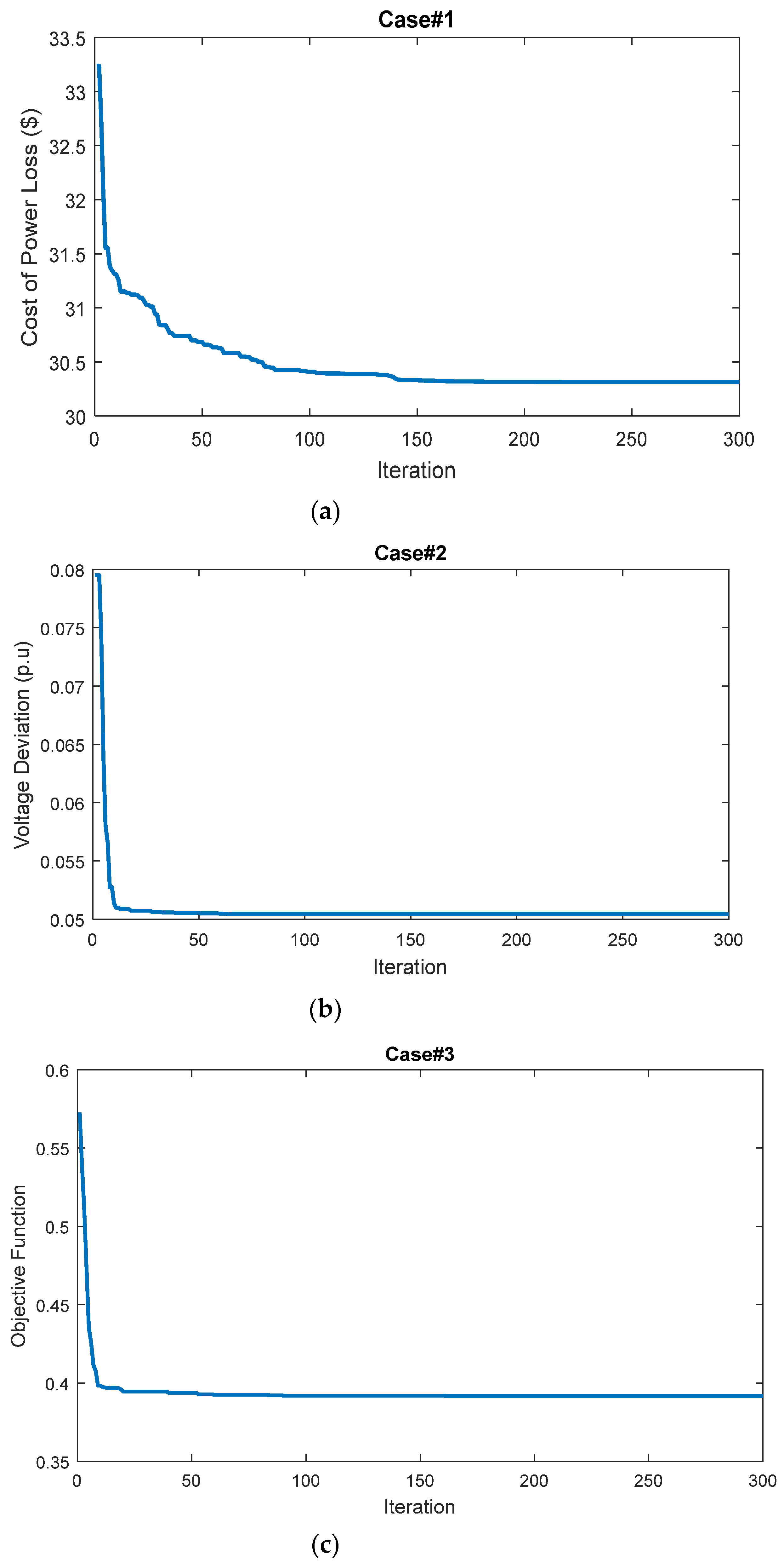 Energies 14 06755 g009