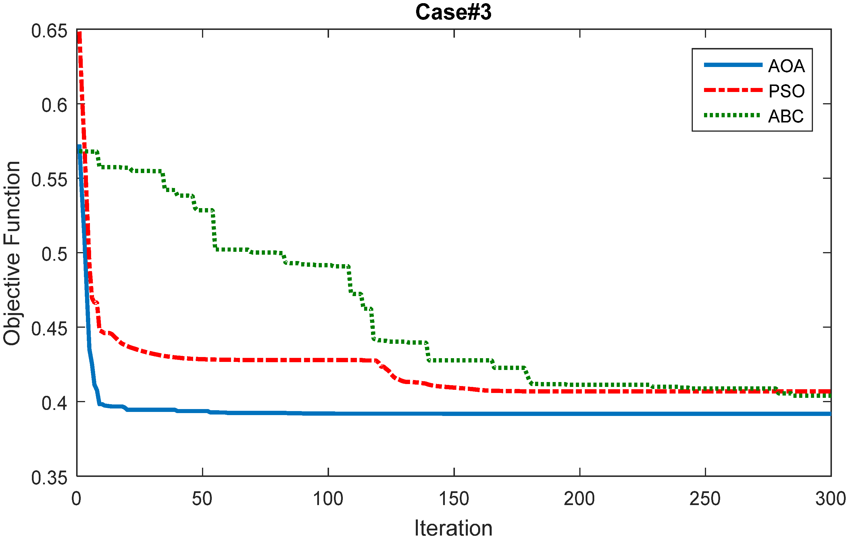 Energies 14 06755 g015