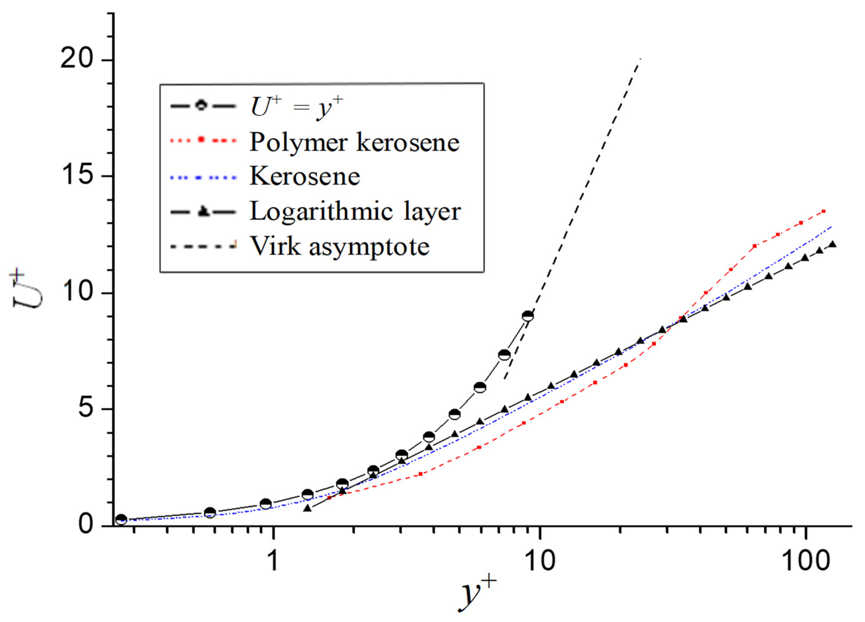 Energies 14 06758 g007