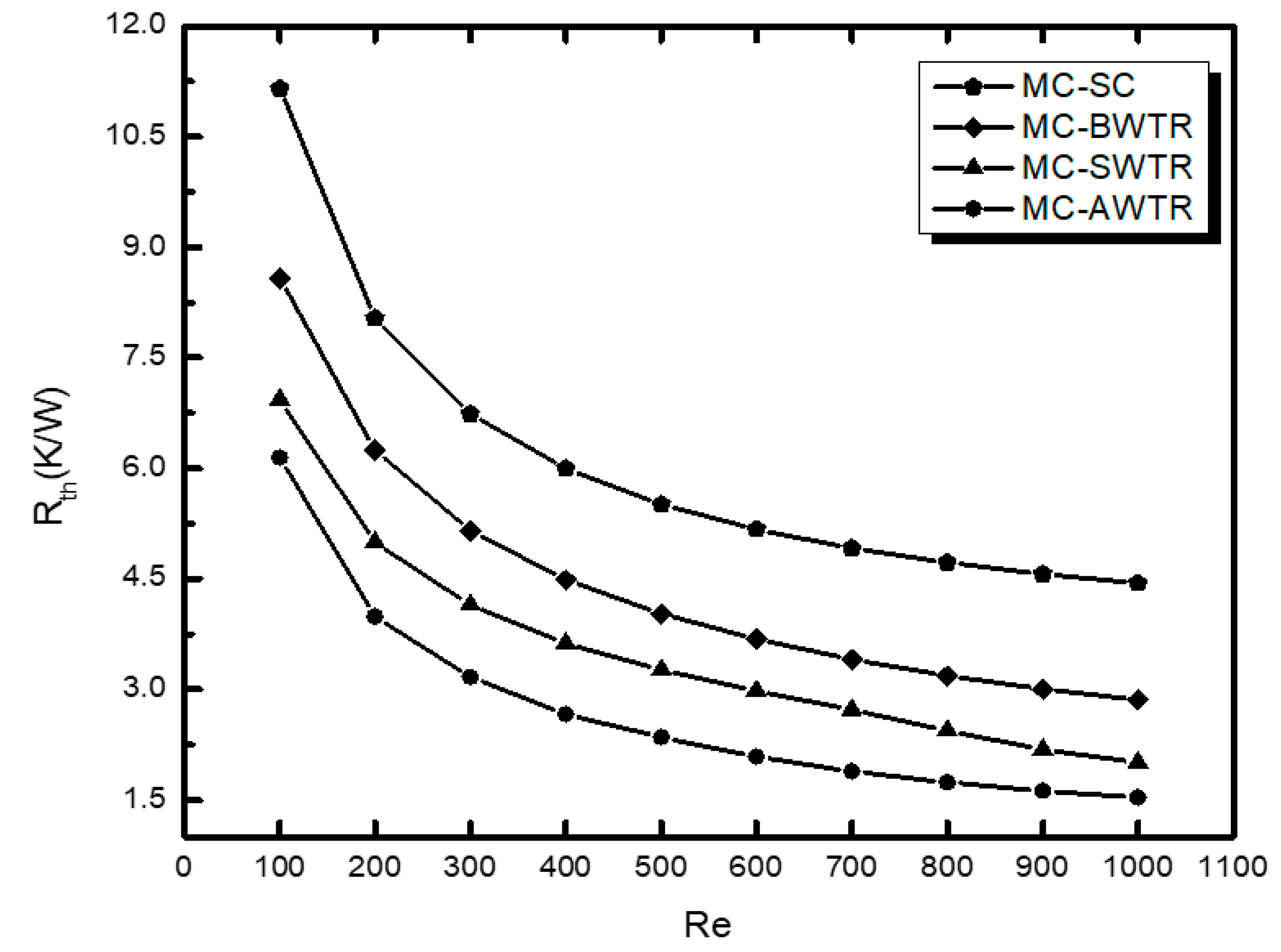 Energies 14 06764 g011