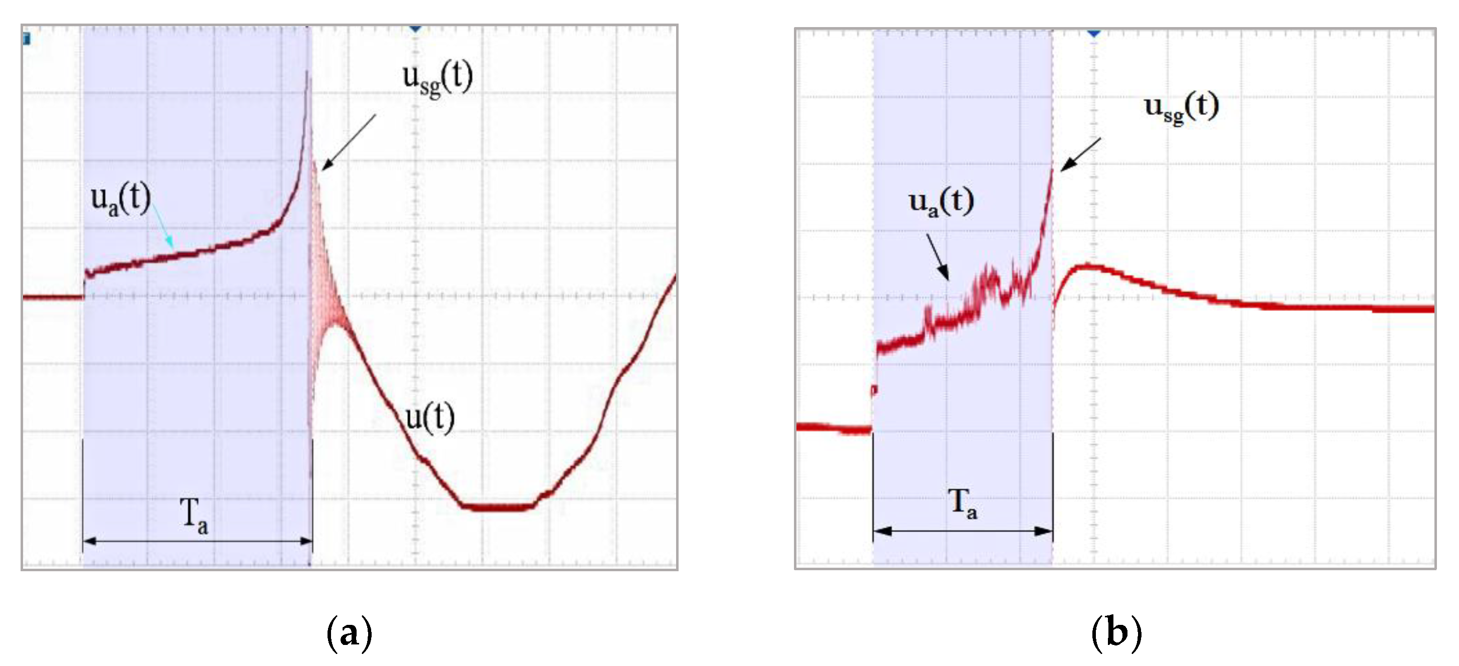 Energies 14 06774 g008a