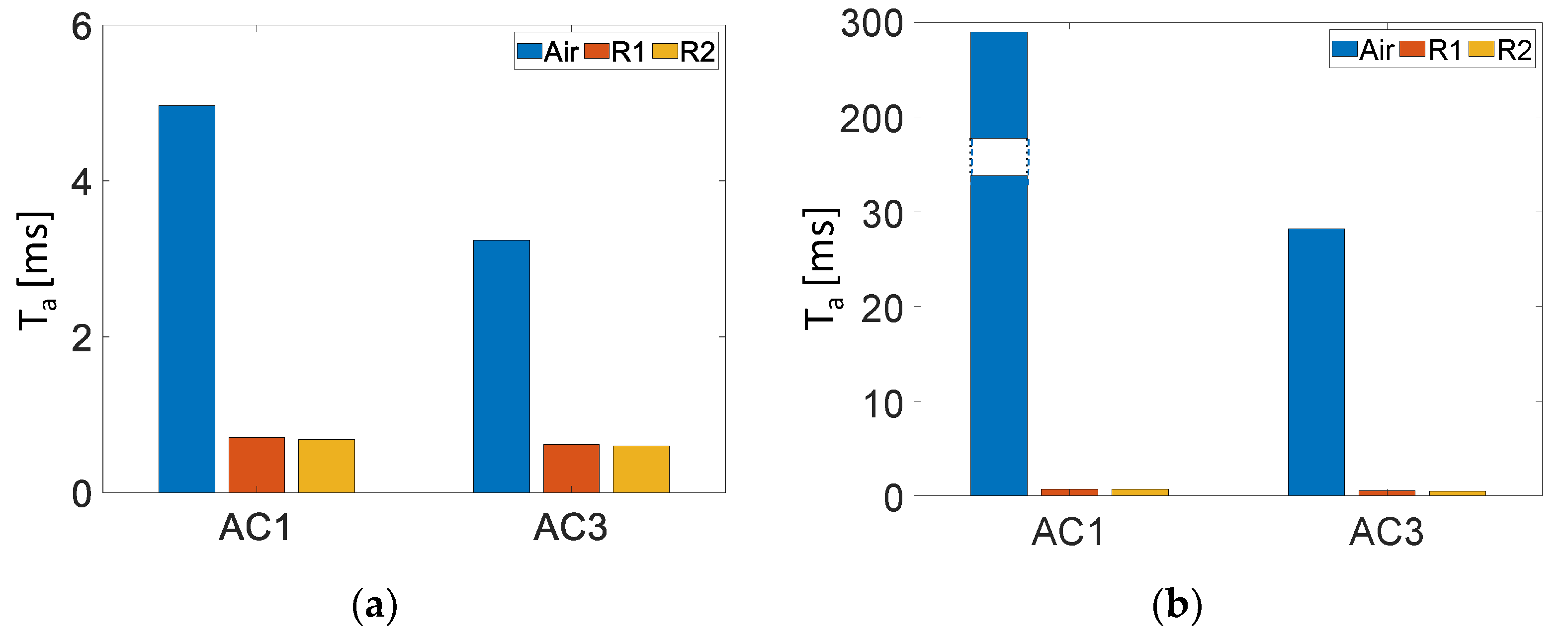 Energies 14 06774 g009