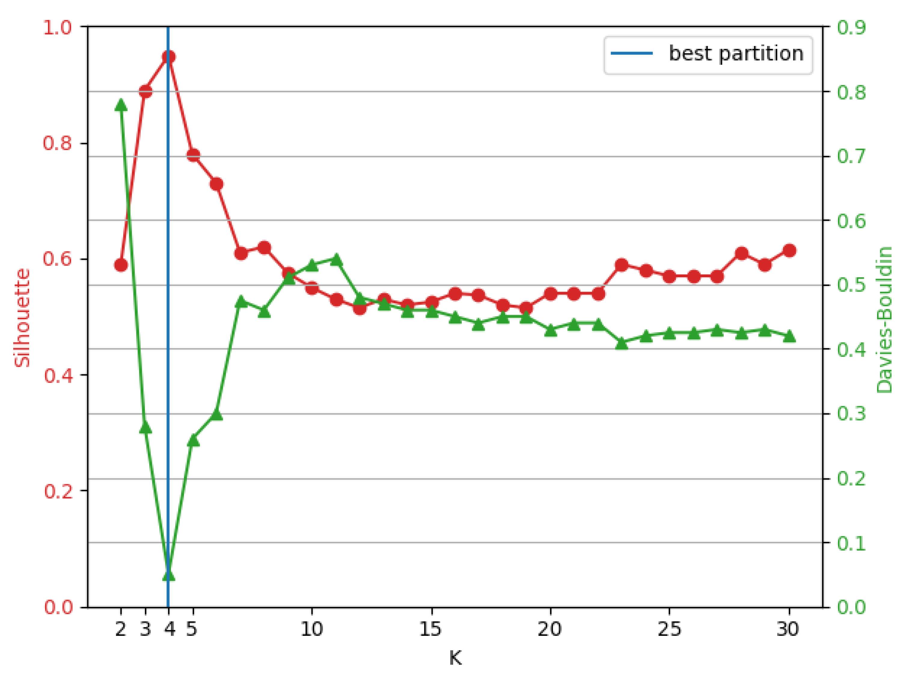 Energies 14 06778 g001