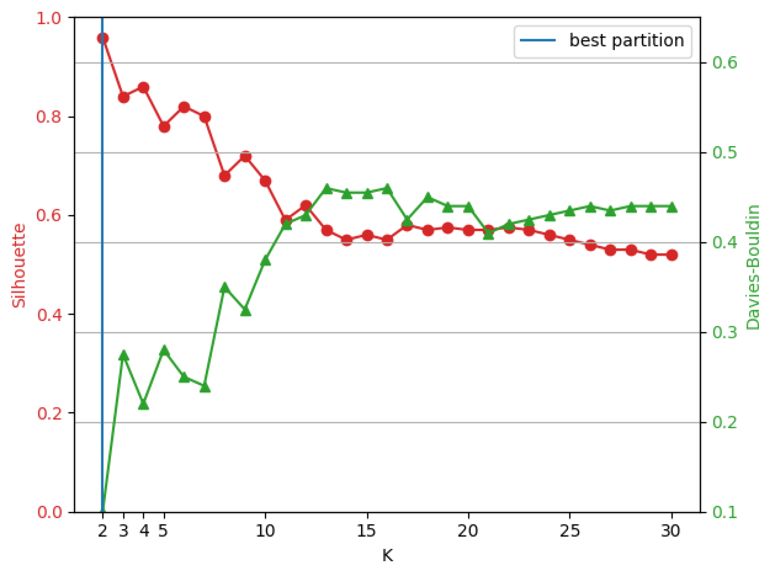 Energies 14 06778 g002
