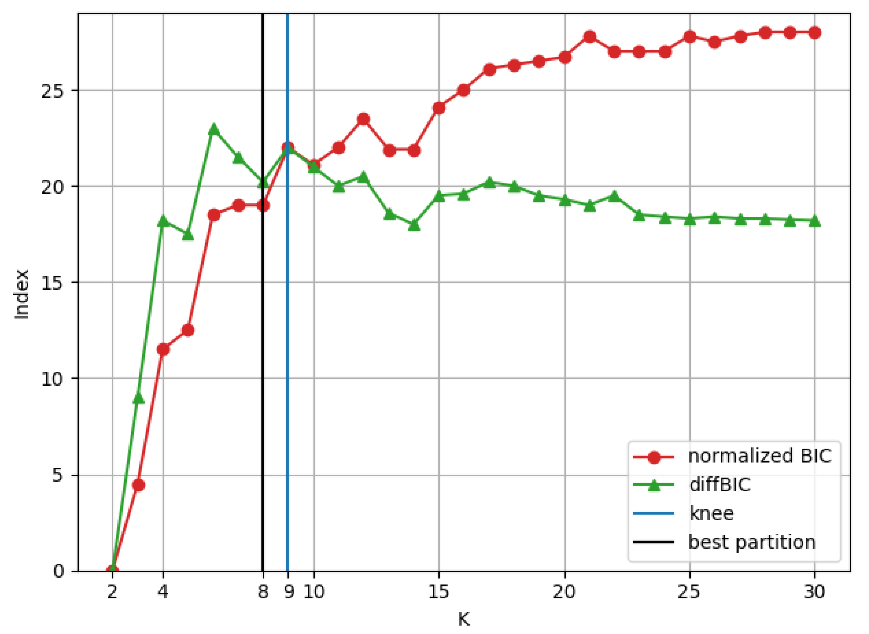 Energies 14 06778 g003