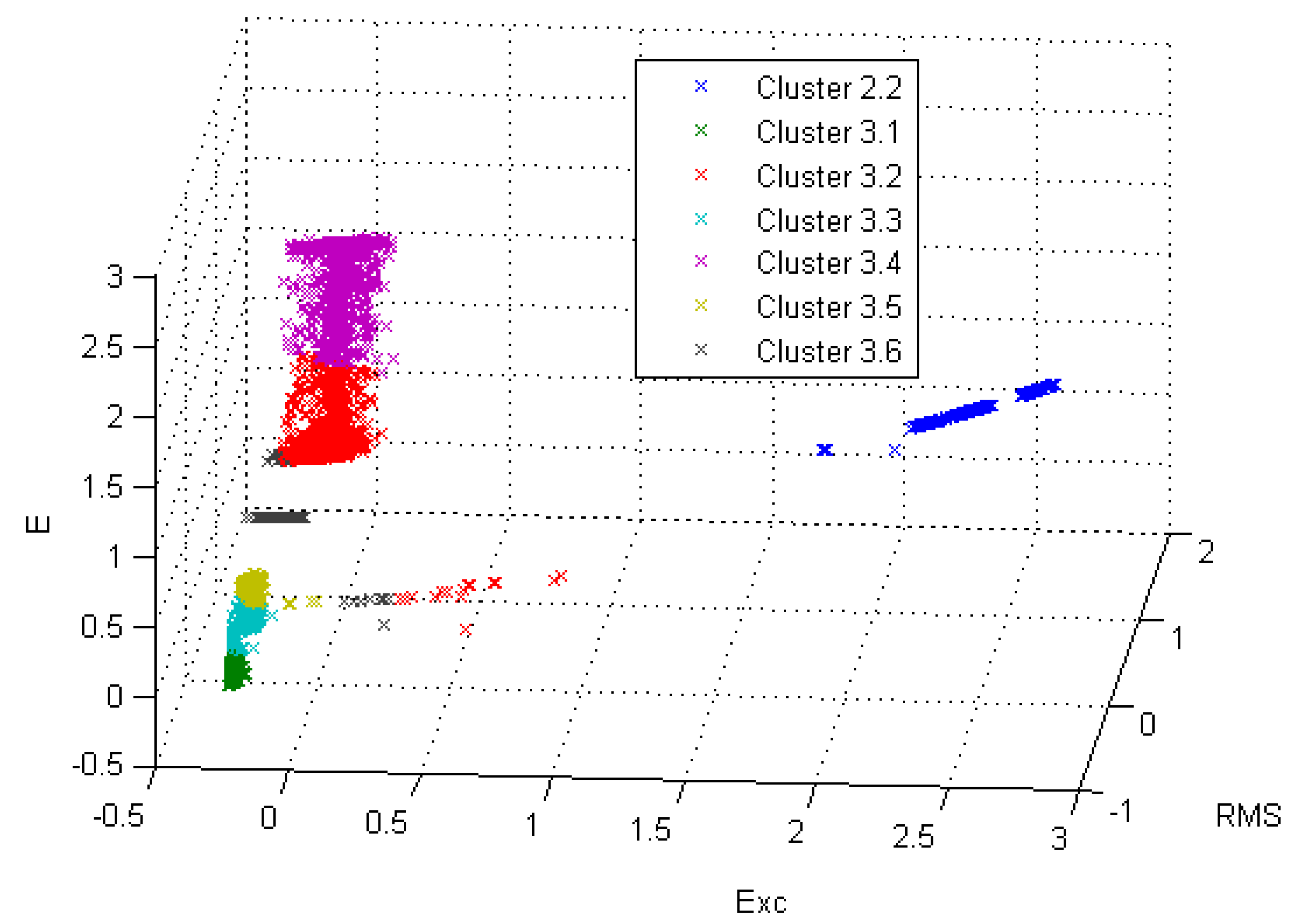 Energies 14 06778 g005