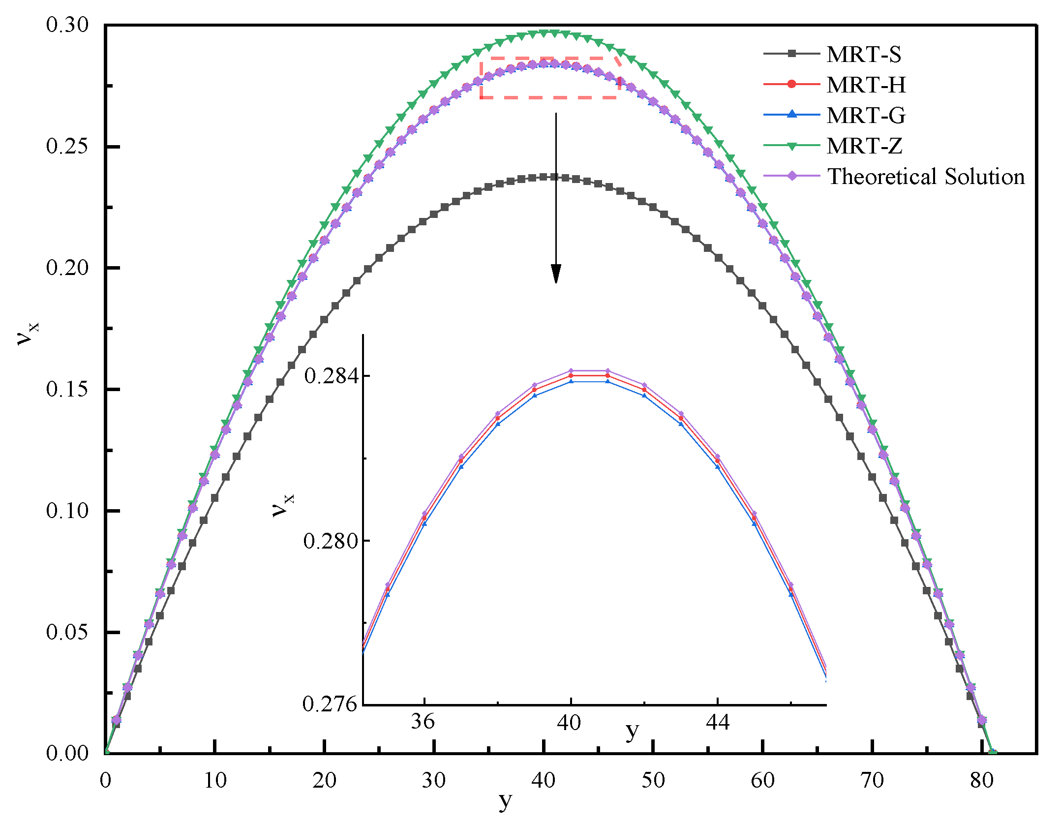 Energies 14 06779 g002 Energies 14 06779 g002