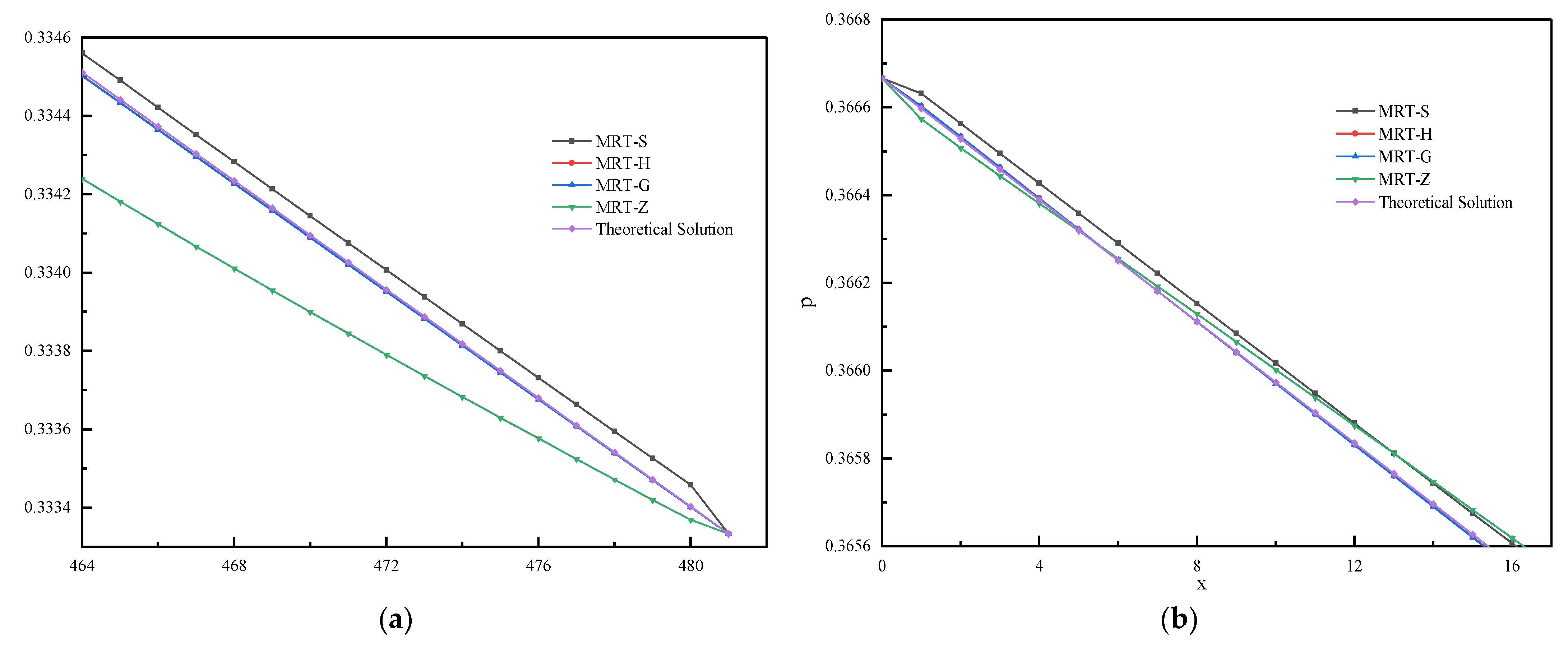Energies 14 06779 g004 Energies 14 06779 g004