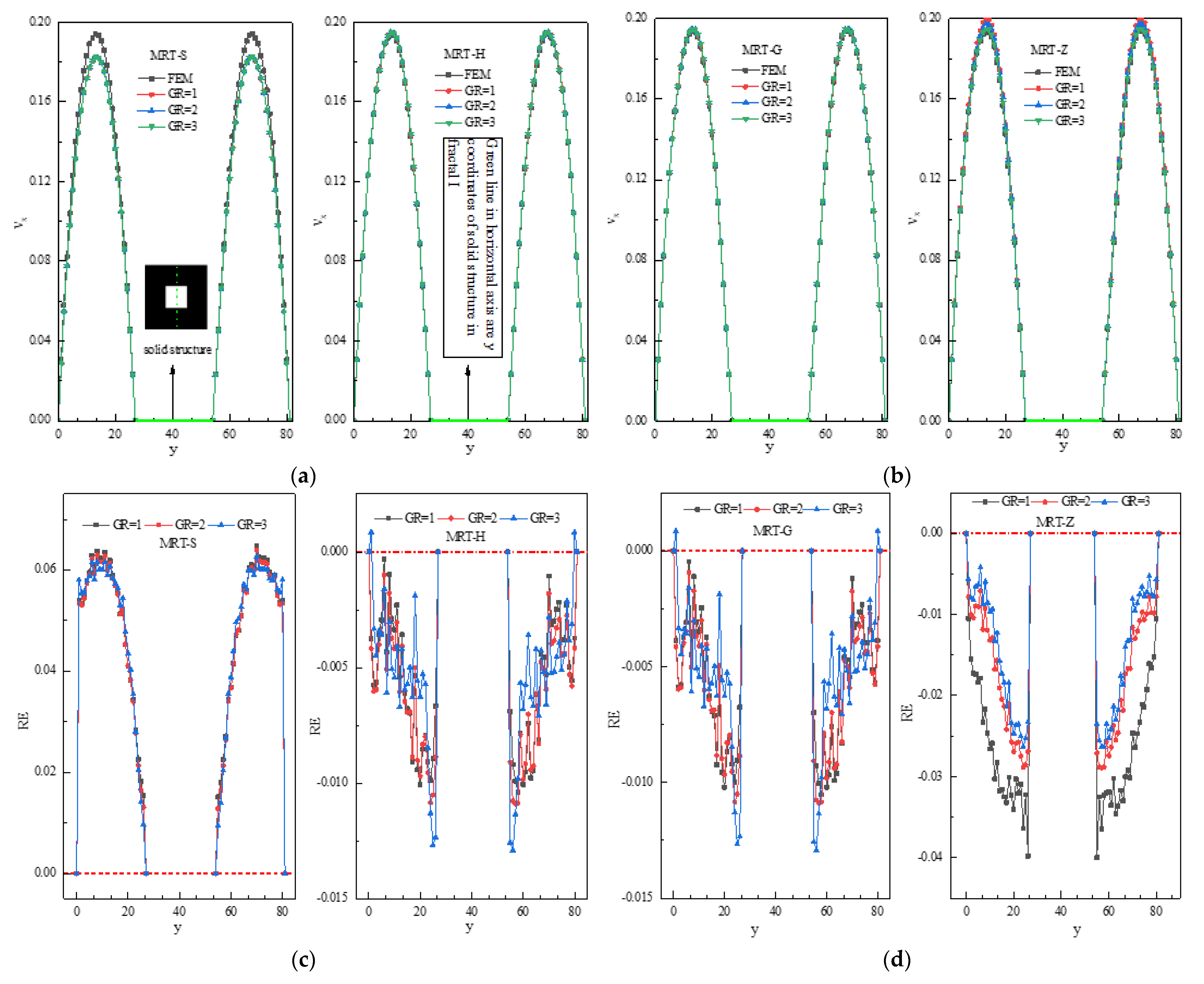 Energies 14 06779 g006 Energies 14 06779 g006