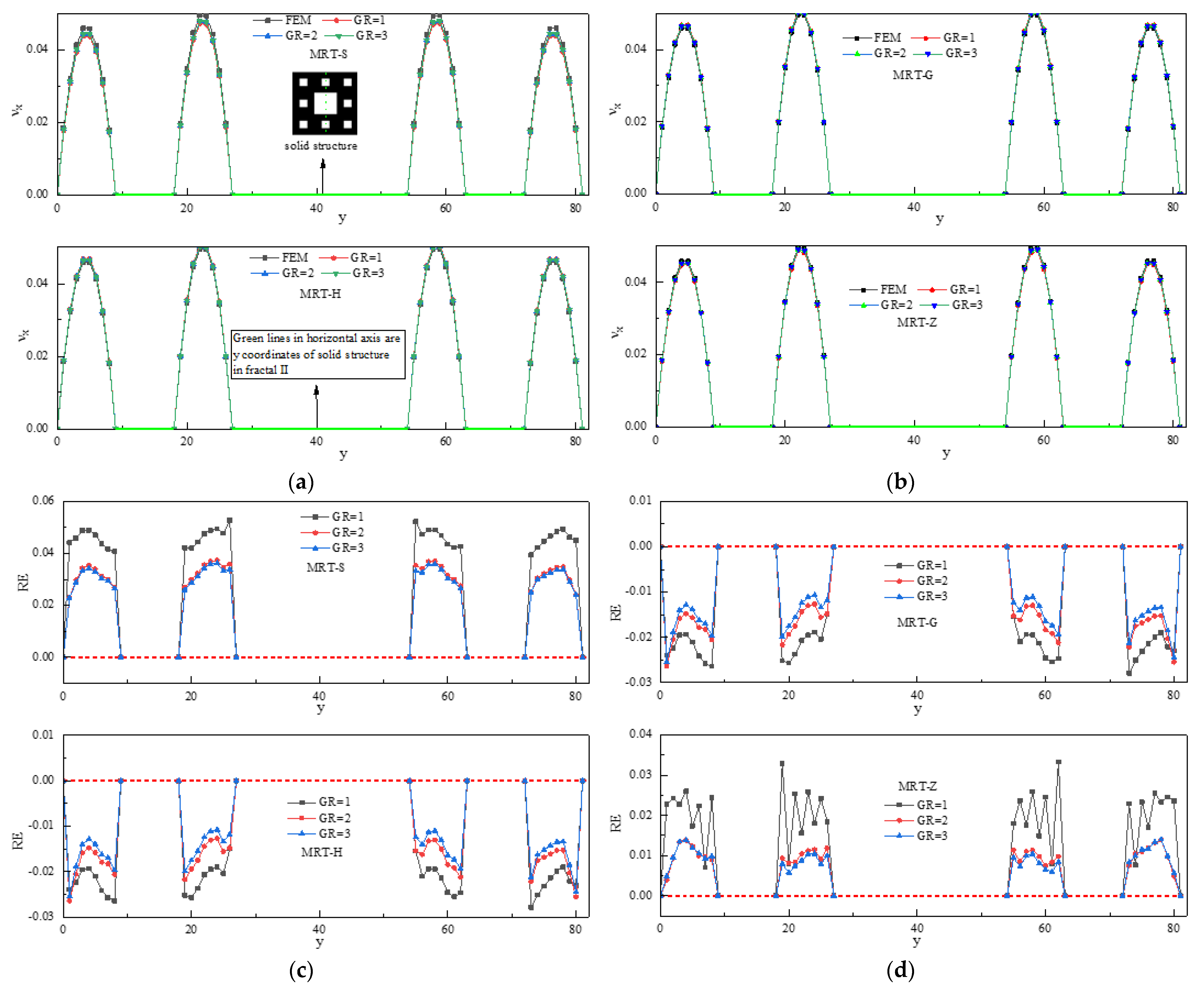Energies 14 06779 g007 Energies 14 06779 g007