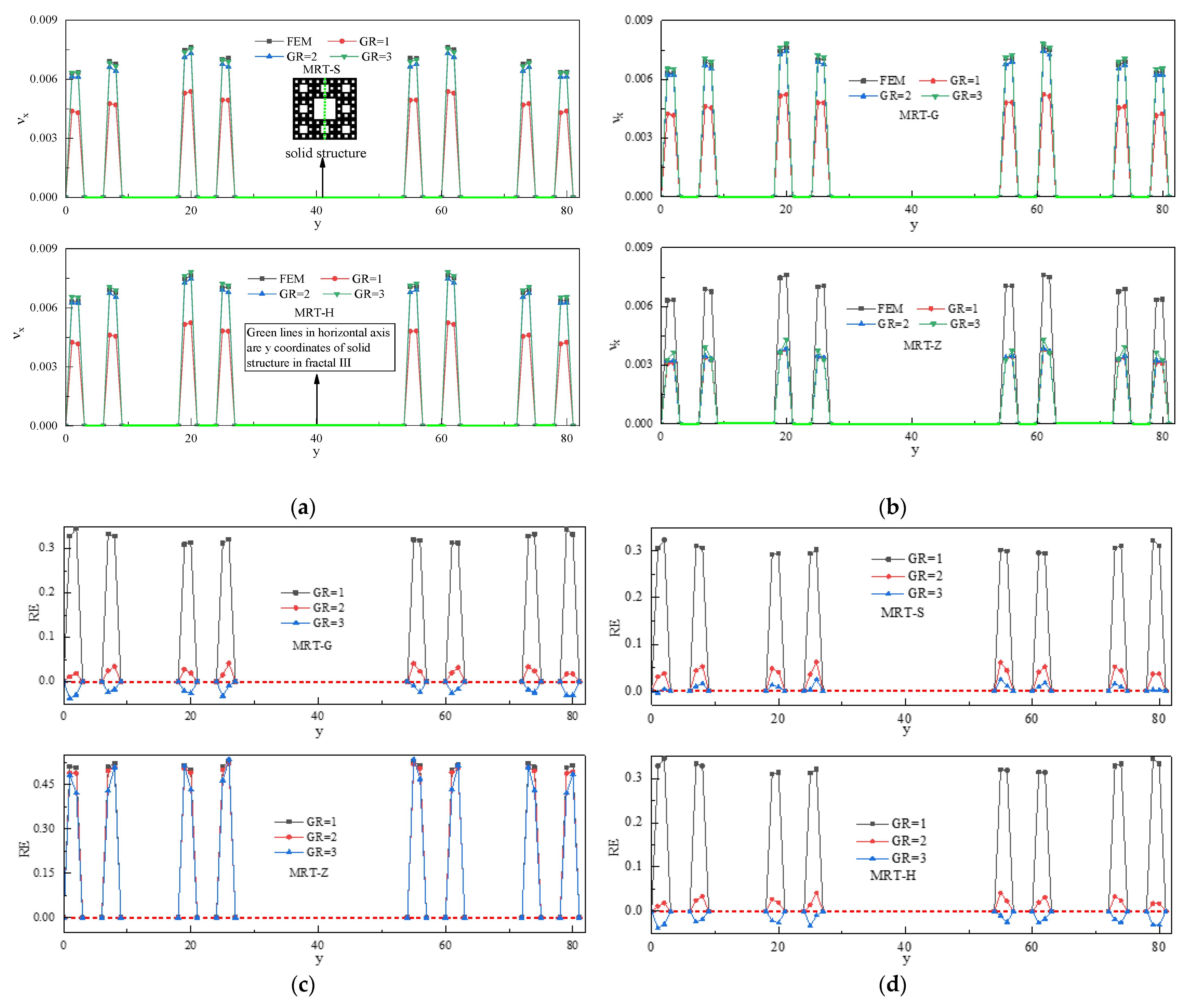 Energies 14 06779 g008 Energies 14 06779 g008