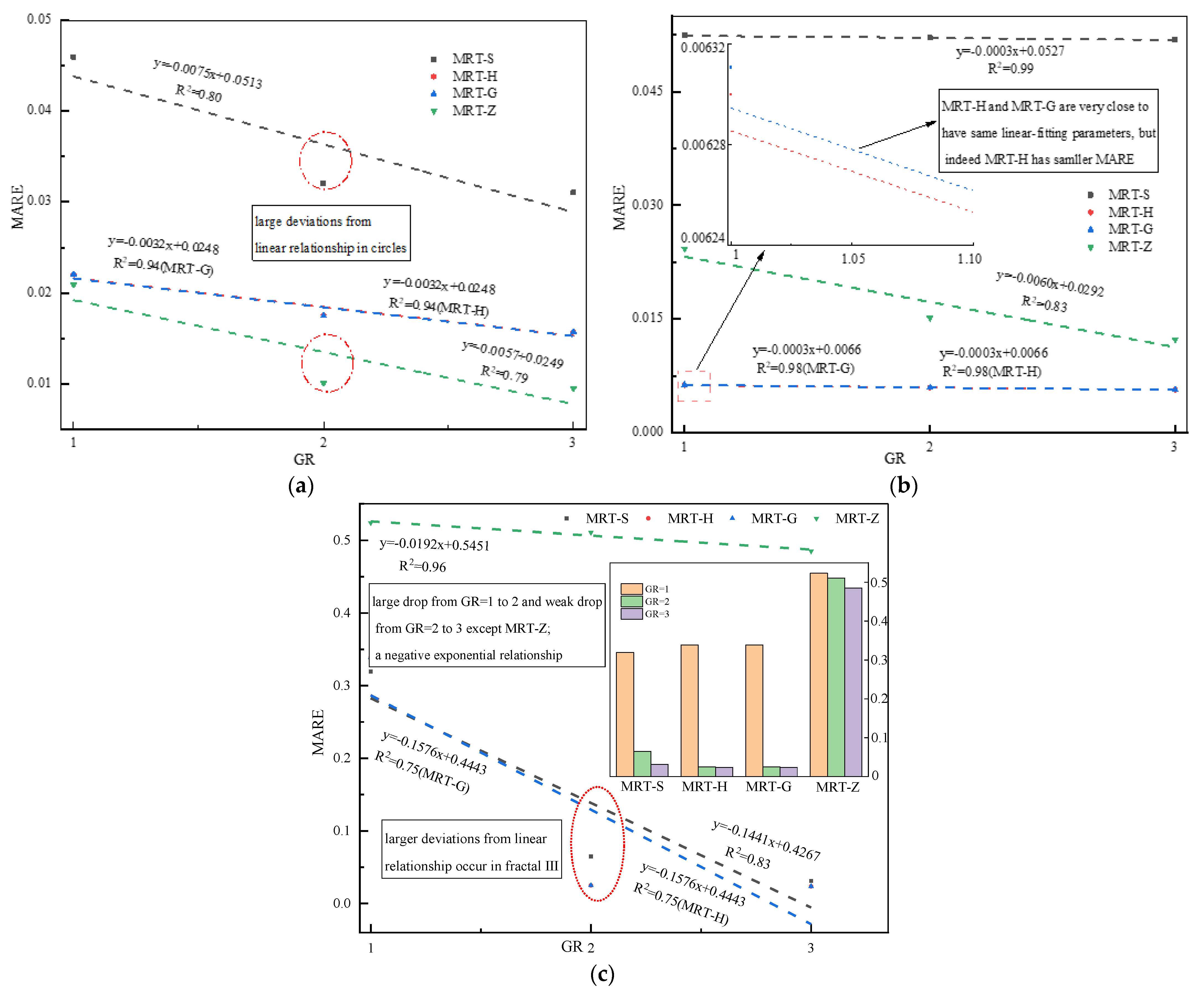 Energies 14 06779 g009 Energies 14 06779 g009