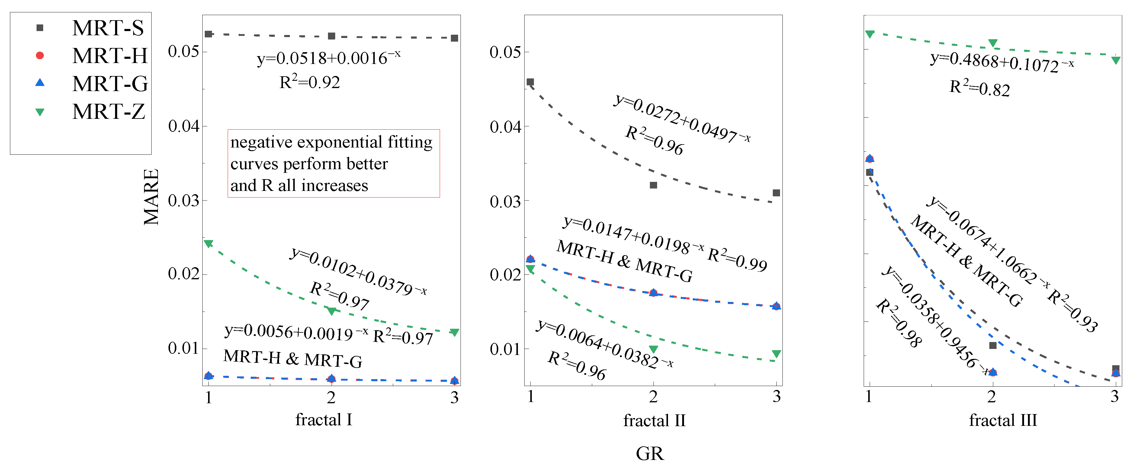 Energies 14 06779 g011 Energies 14 06779 g011