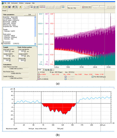 Energies 14 06780 g016a Energies 14 06780 g016a