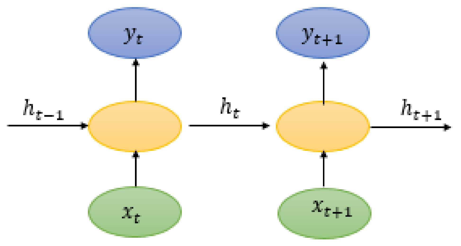 Energies 14 06782 g004 Energies 14 06782 g004