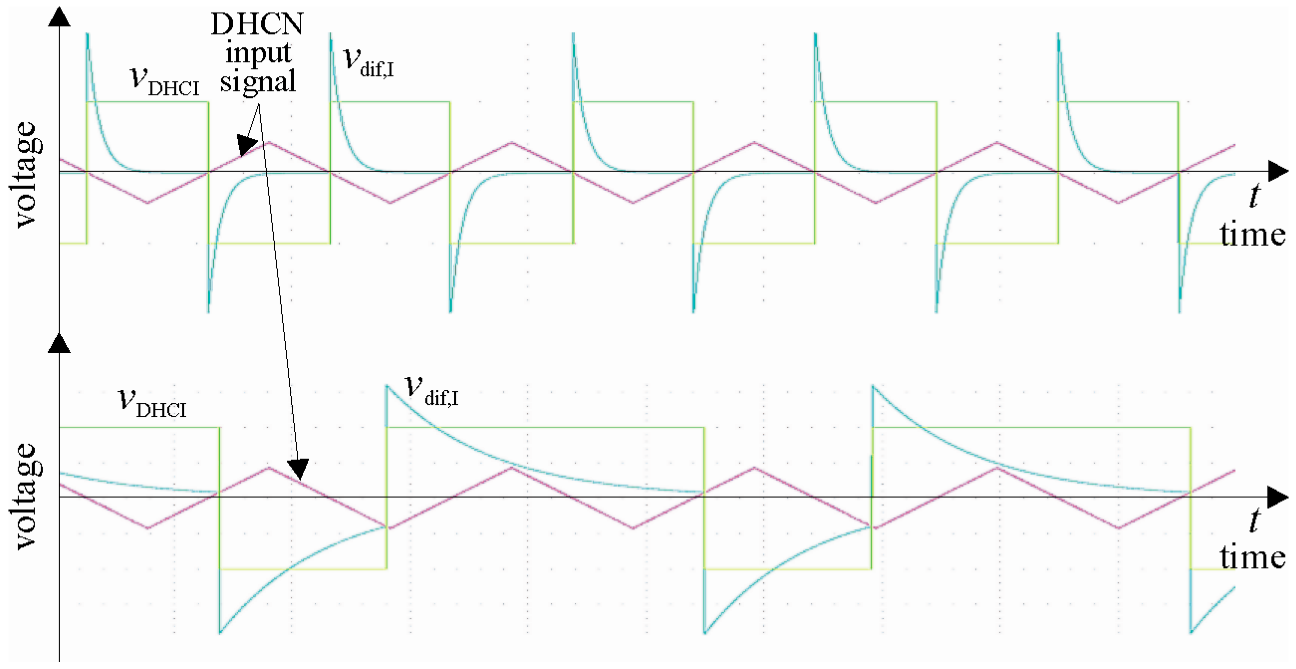 Energies 14 06784 g008