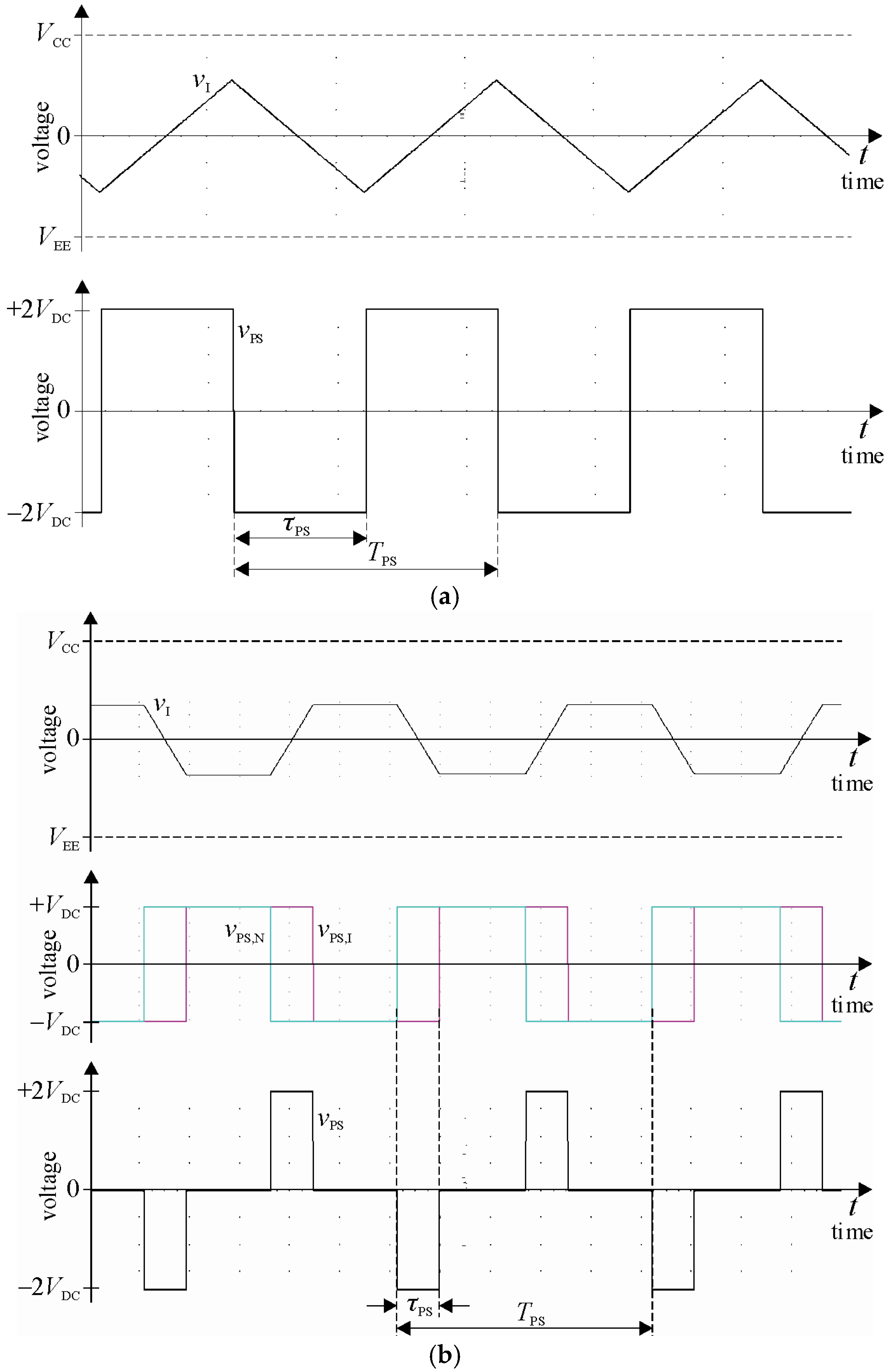 Energies 14 06784 g012