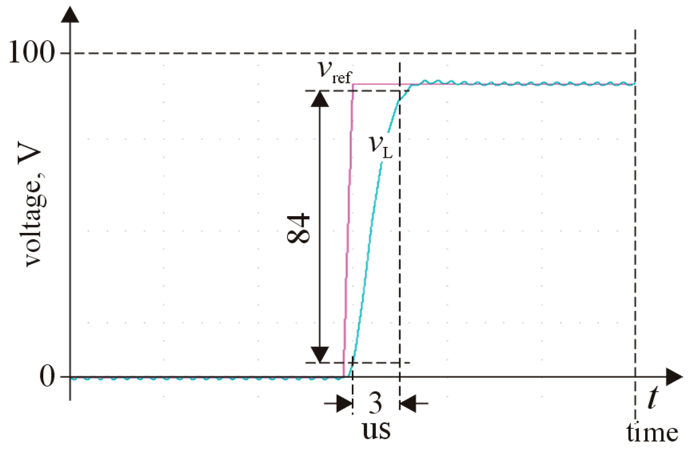 Energies 14 06784 g014