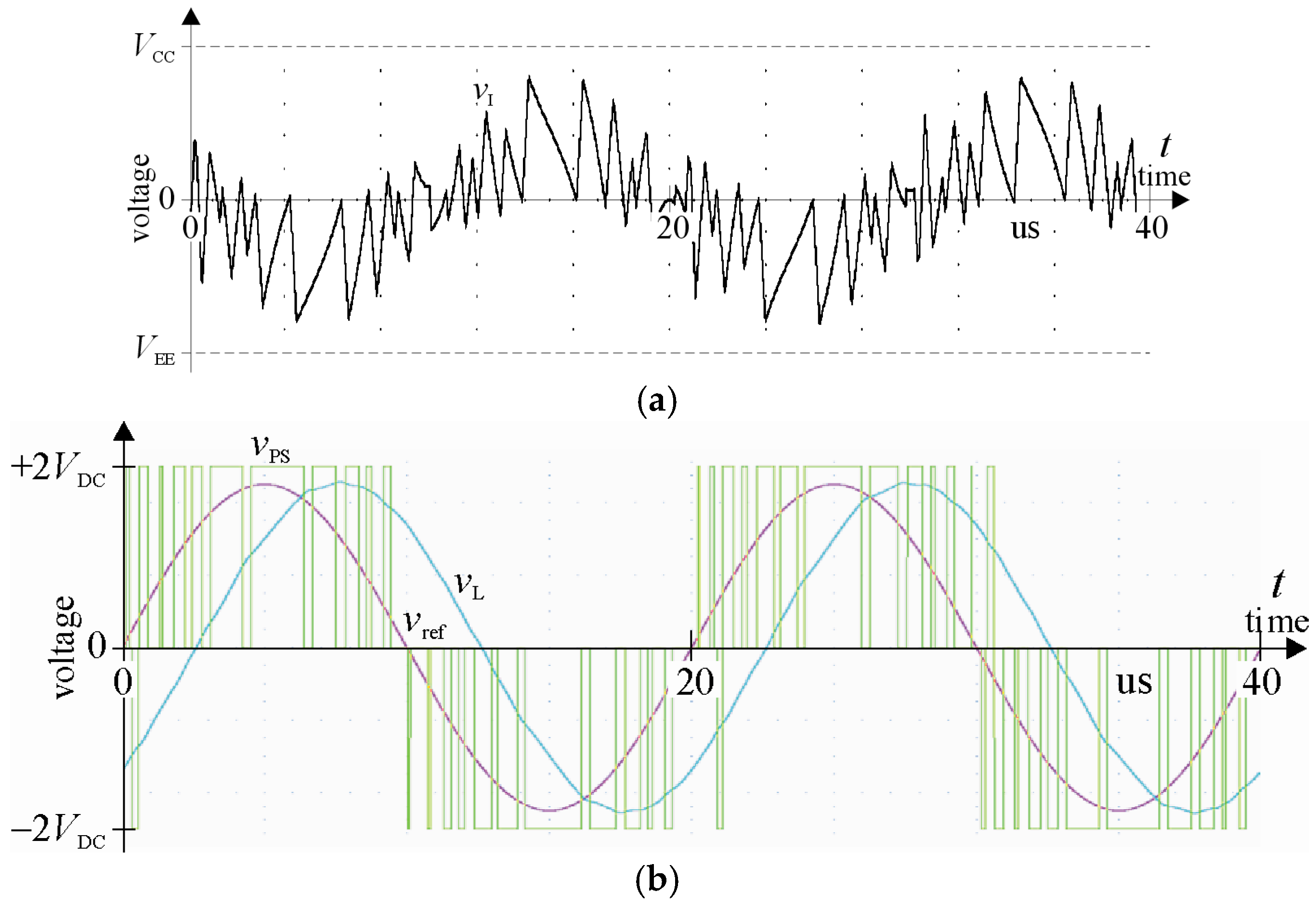 Energies 14 06784 g015