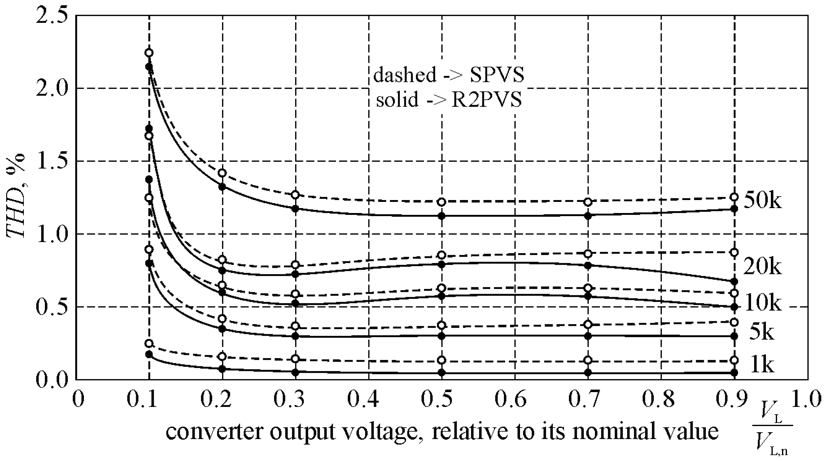 Energies 14 06784 g016