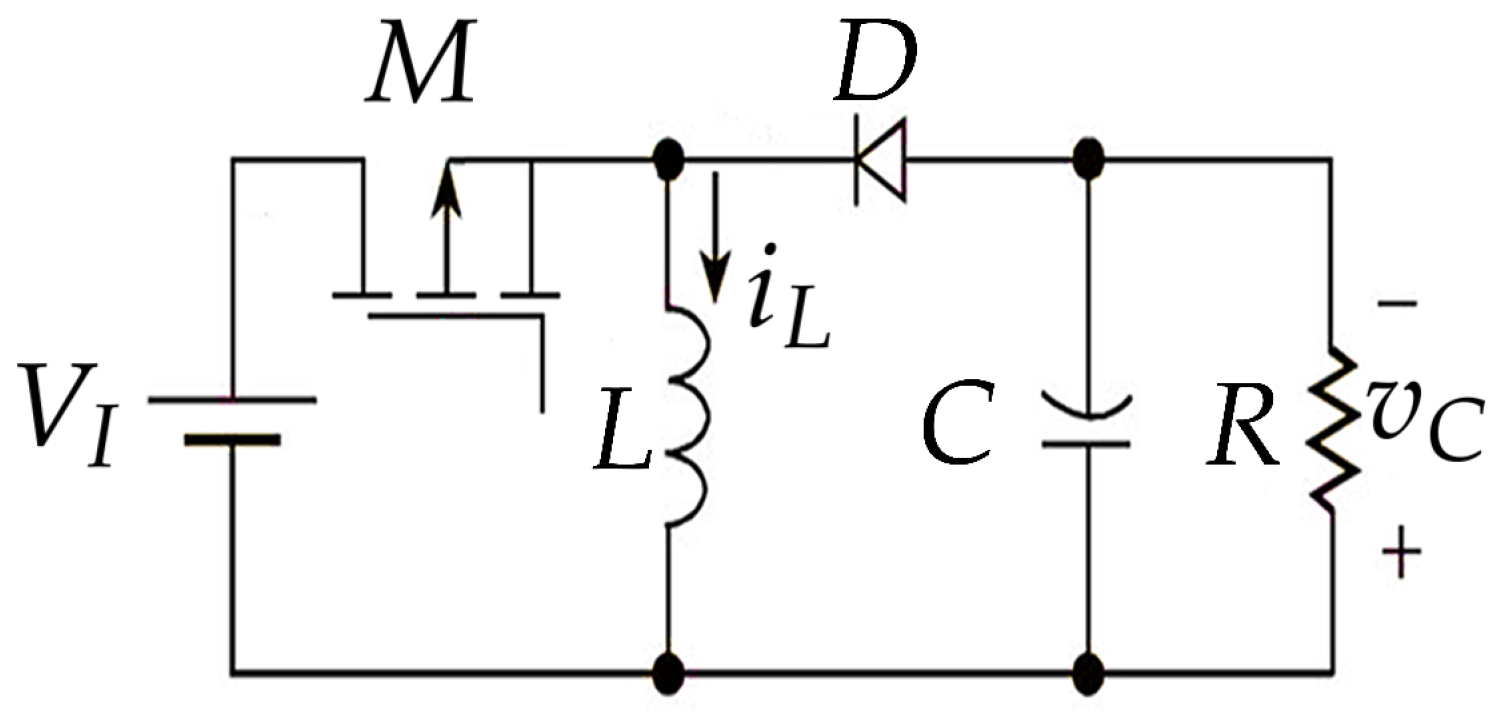 Energies 14 06785 g002