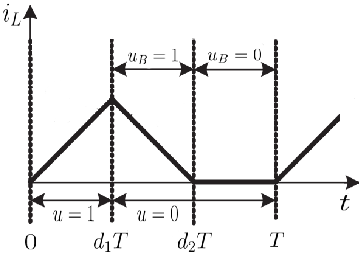 Energies 14 06785 g003