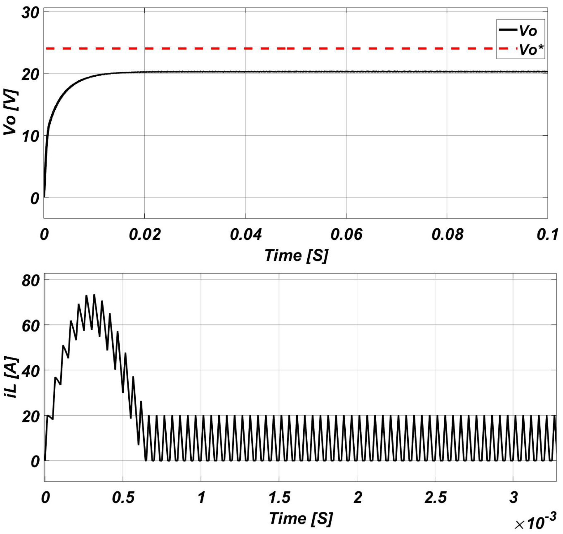 Energies 14 06785 g008