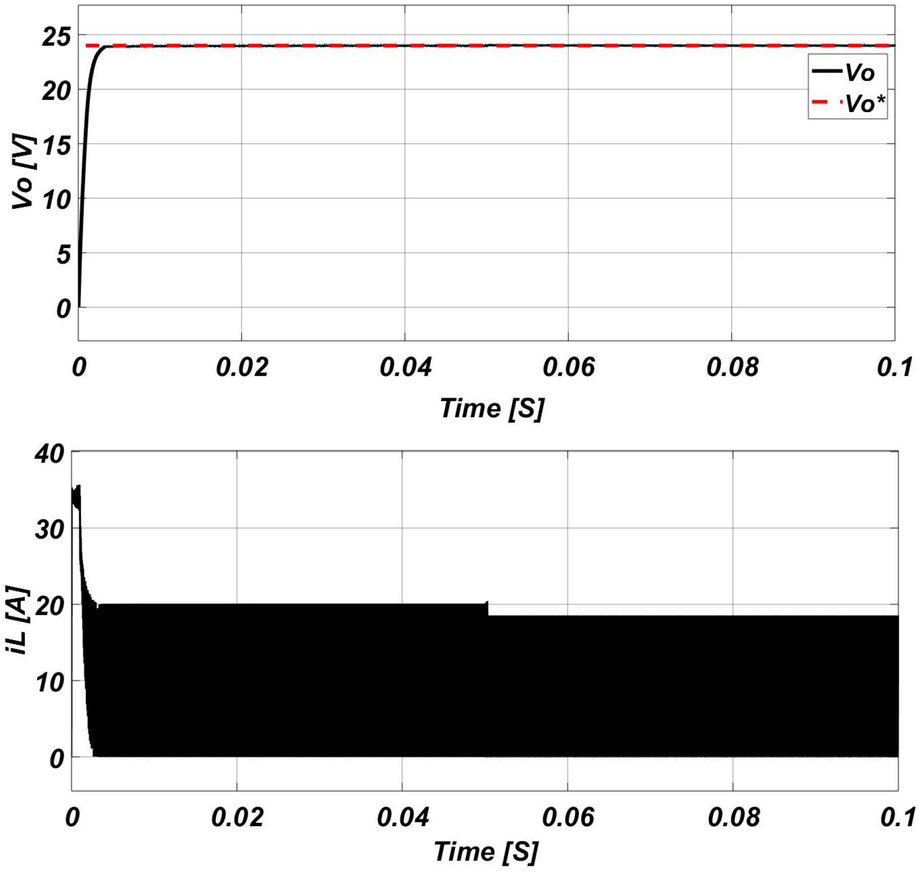 Energies 14 06785 g010