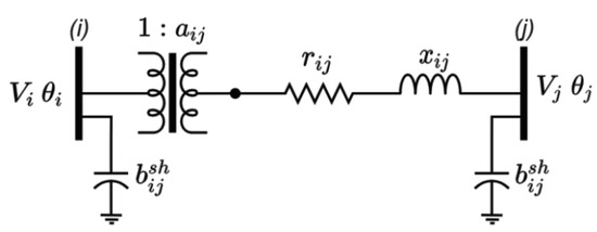 Energies 14 06787 g0a1 550