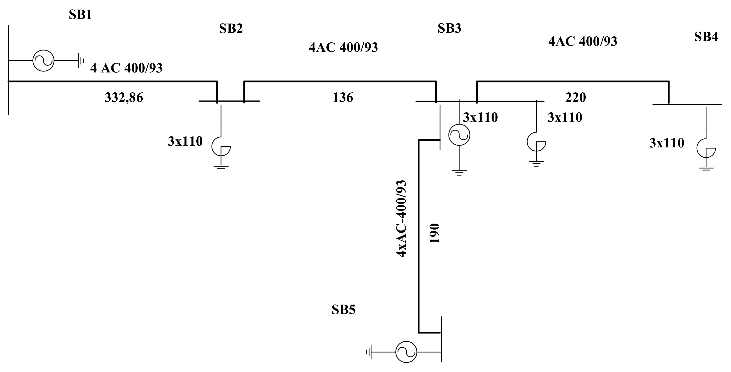 Energies 14 06791 g002 Energies 14 06791 g002