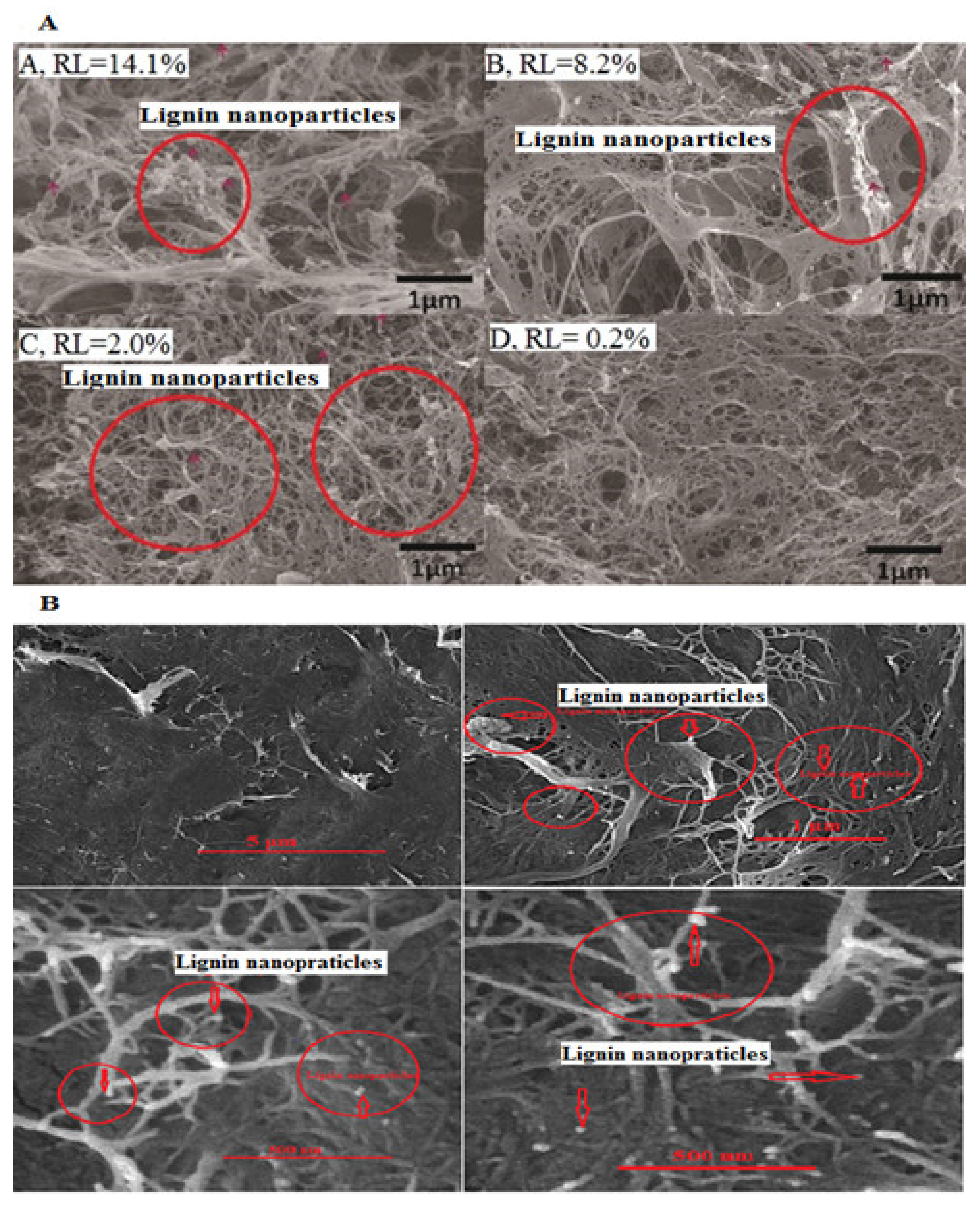 Energies 14 06792 g003