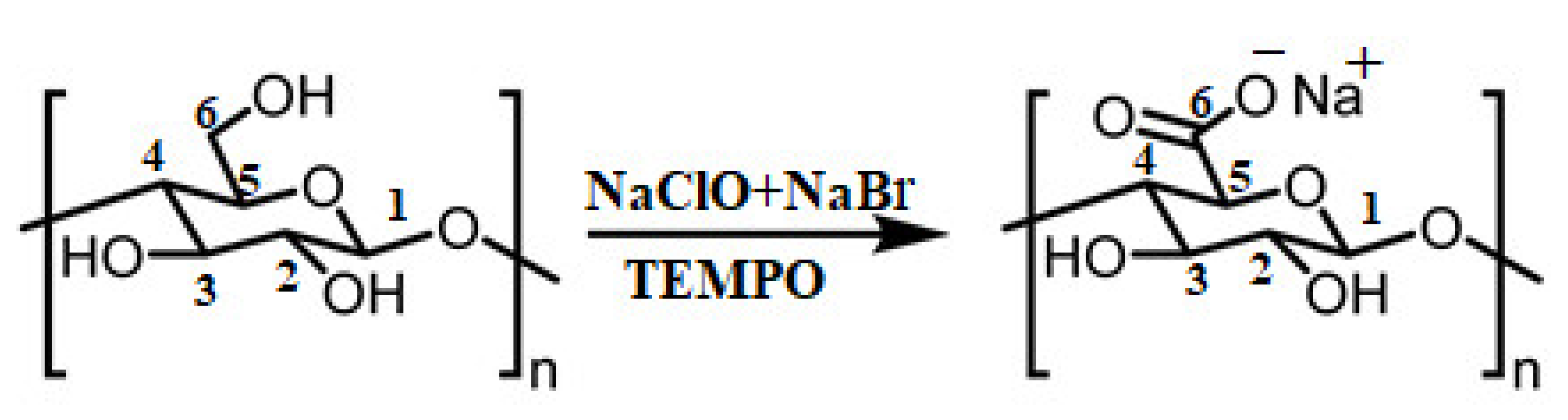 Energies 14 06792 g007