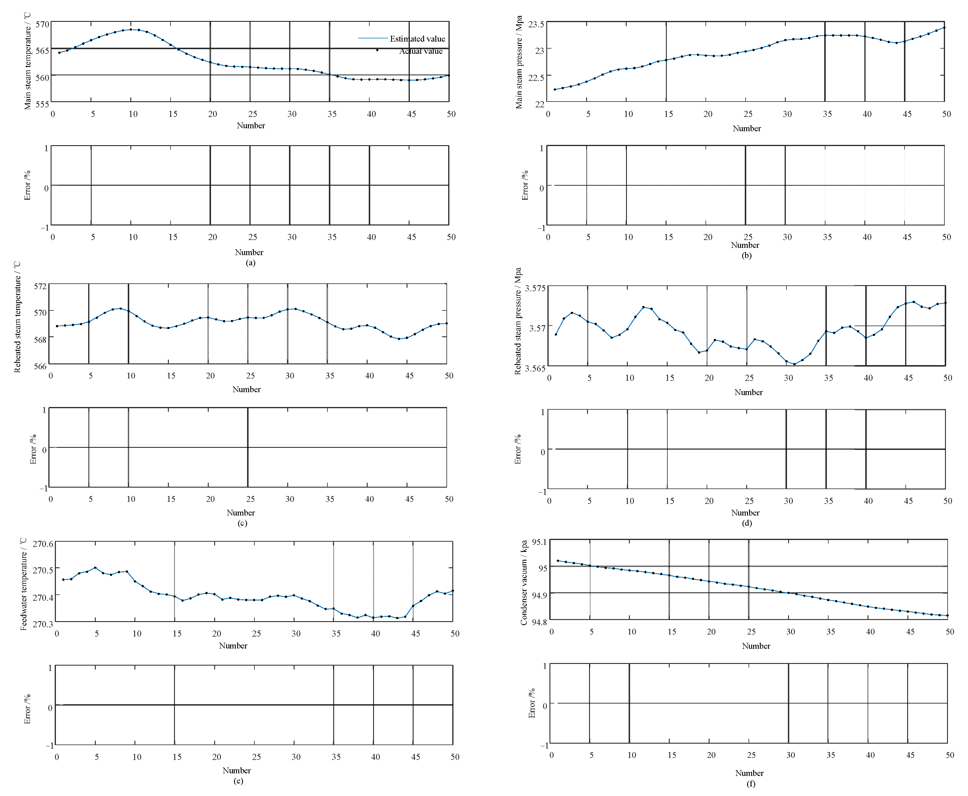 Energies 14 06795 g005