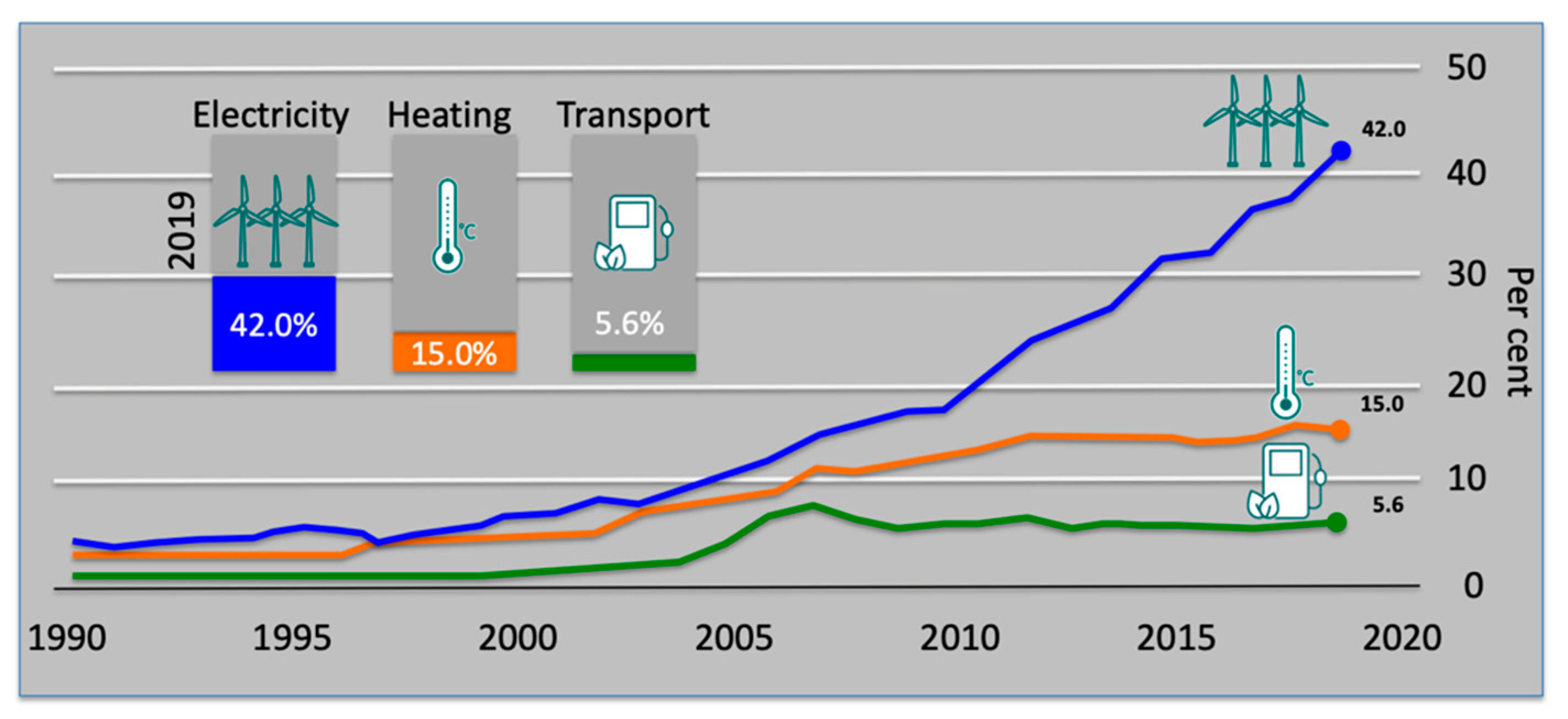 Energies 14 06799 g002
