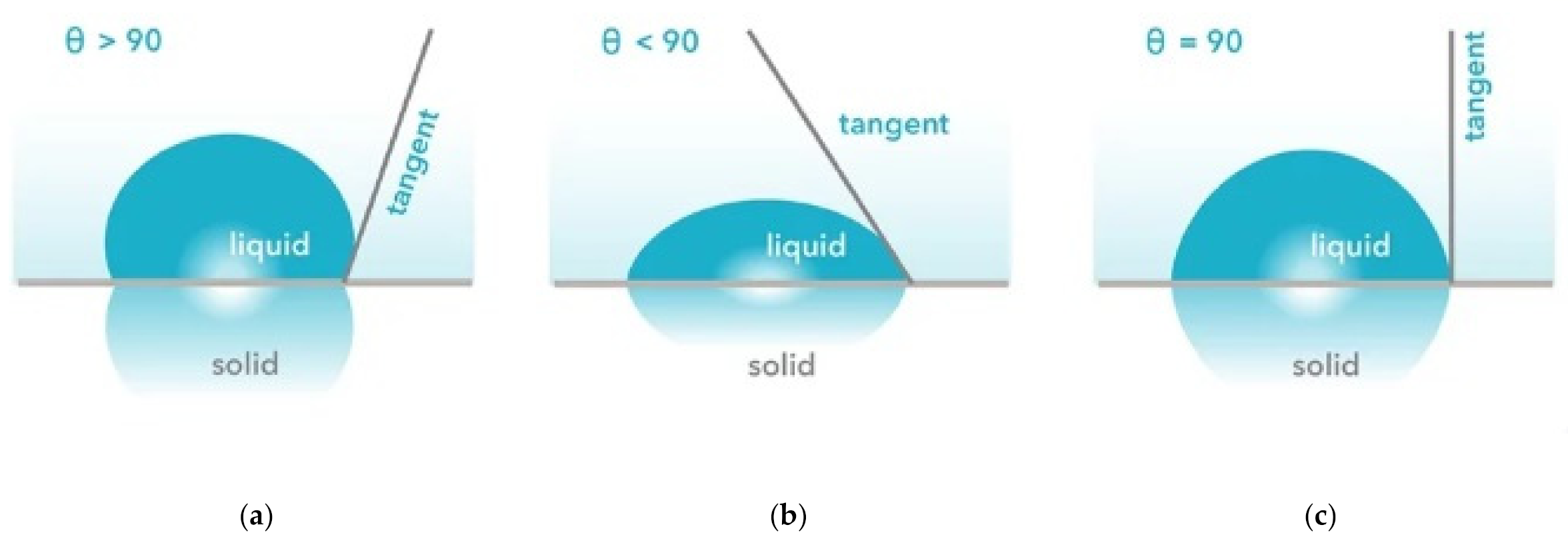 Energies 14 06800 g004 Energies 14 06800 g004