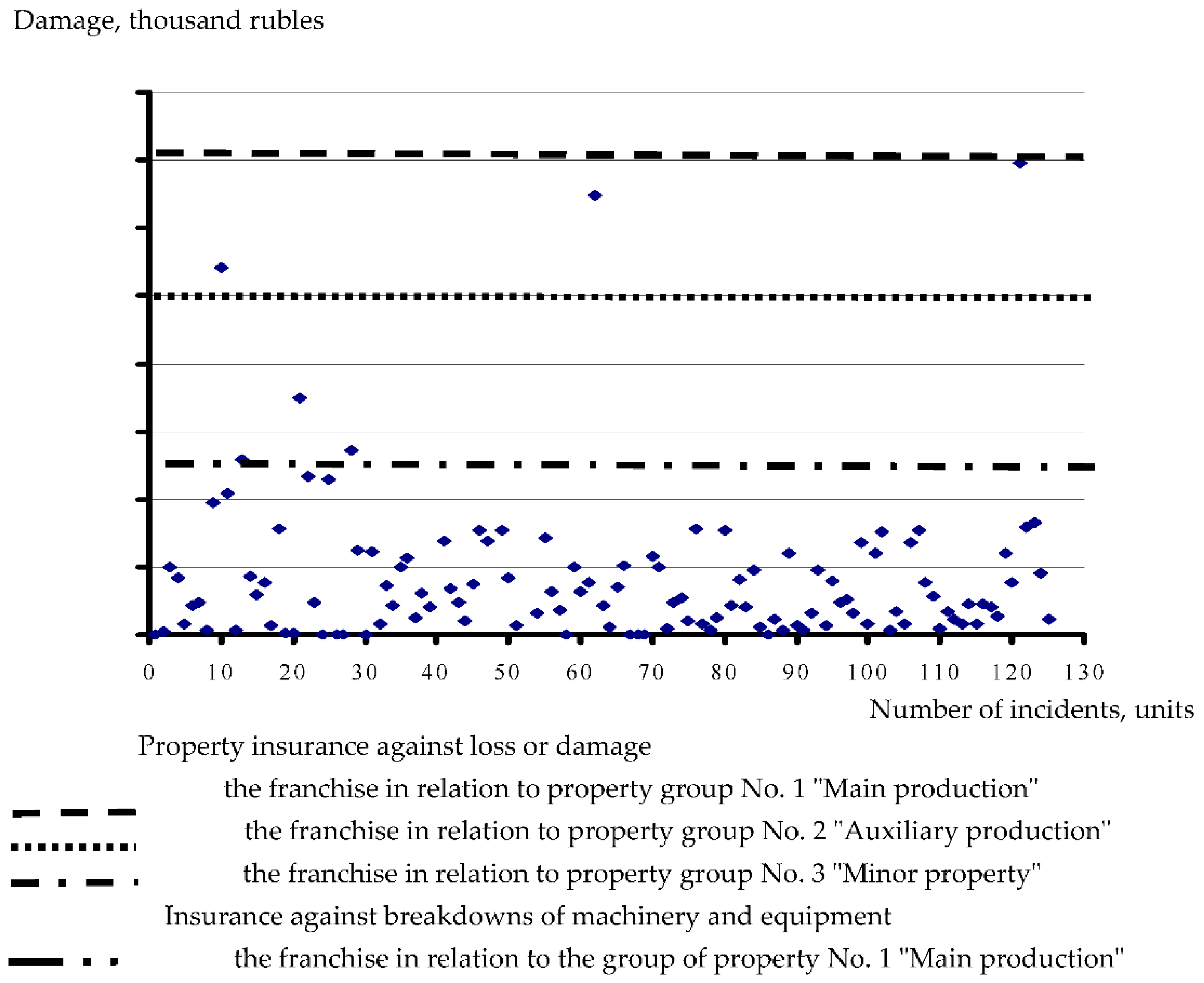 Energies 14 06802 g002 Energies 14 06802 g002