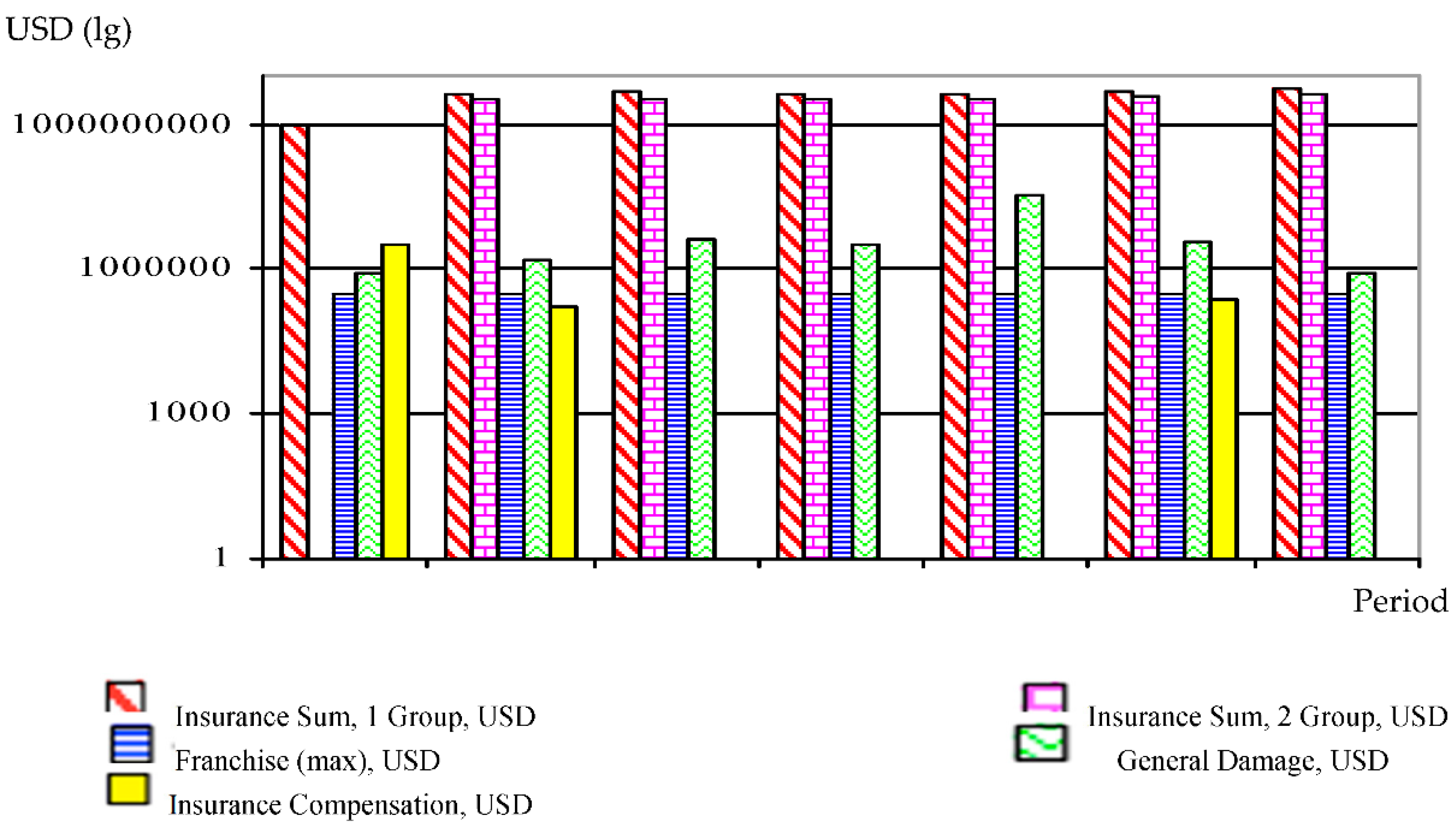 Energies 14 06802 g003 Energies 14 06802 g003