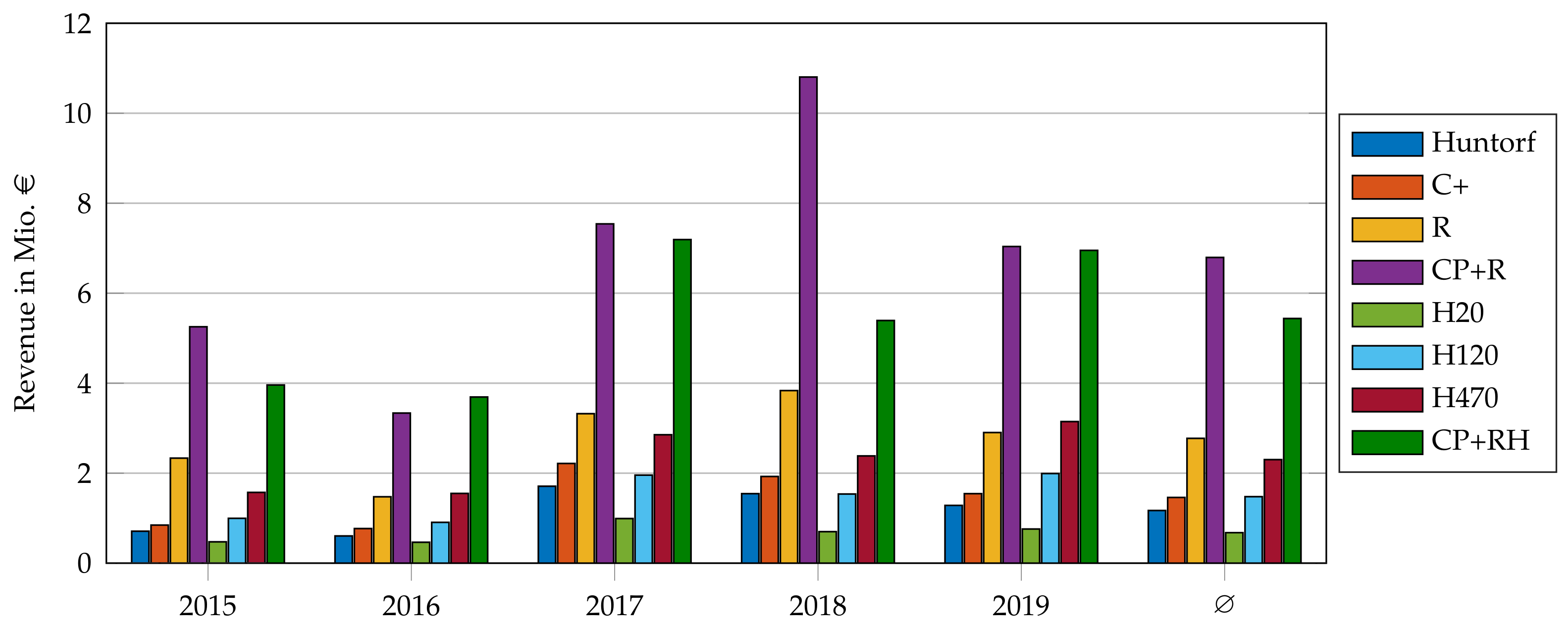Energies 14 06803 g003