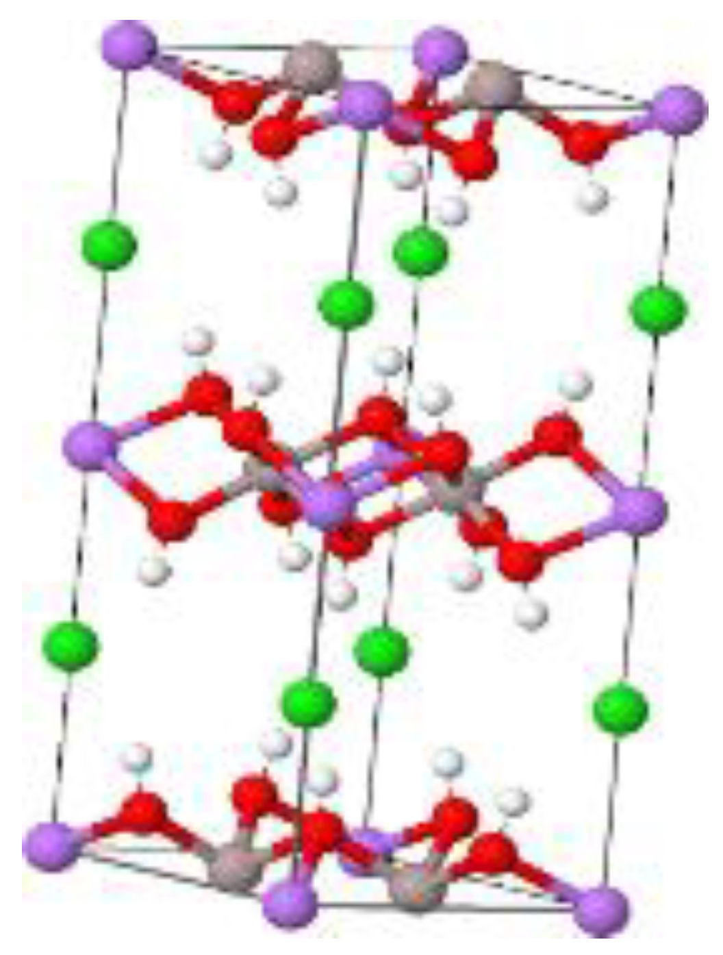 Energies 14 06805 g012