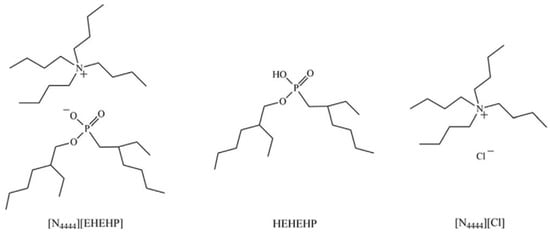 Energies 14 06805 g017