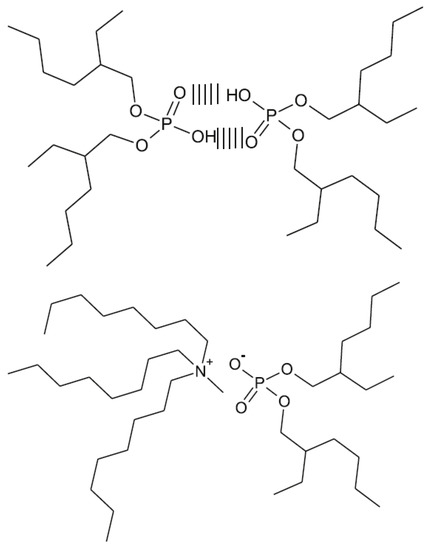 Energies 14 06805 g018