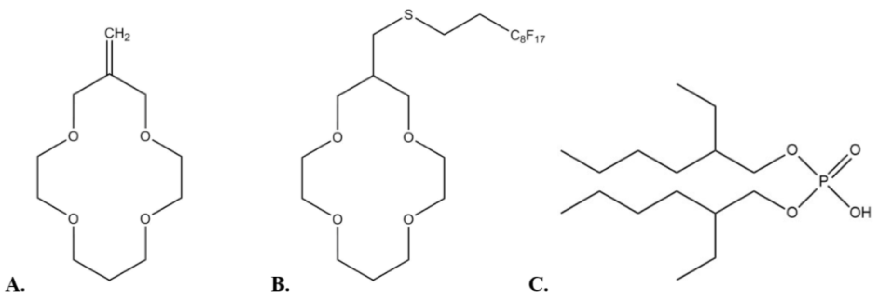 Energies 14 06805 g020
