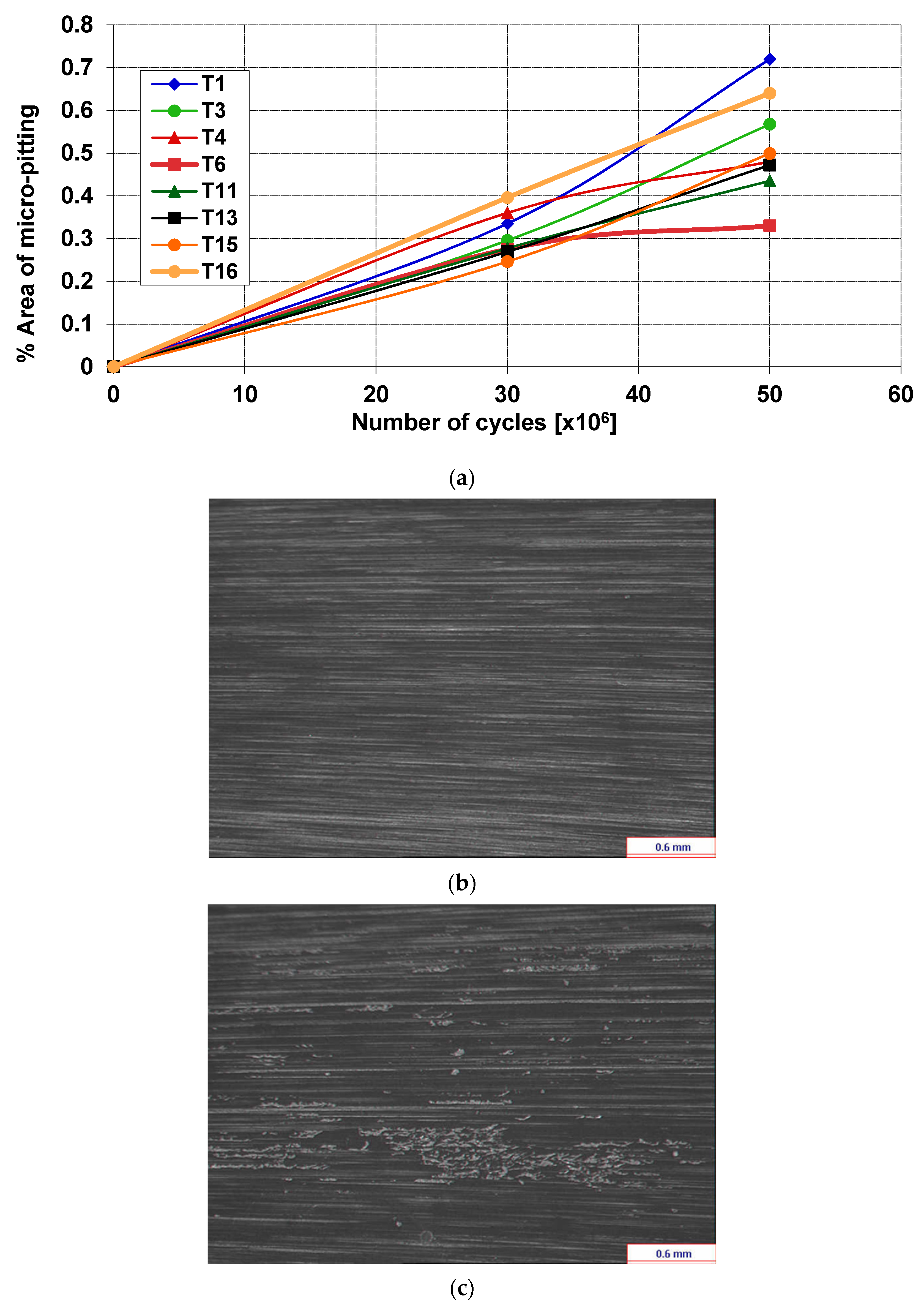 Energies 14 06811 g002