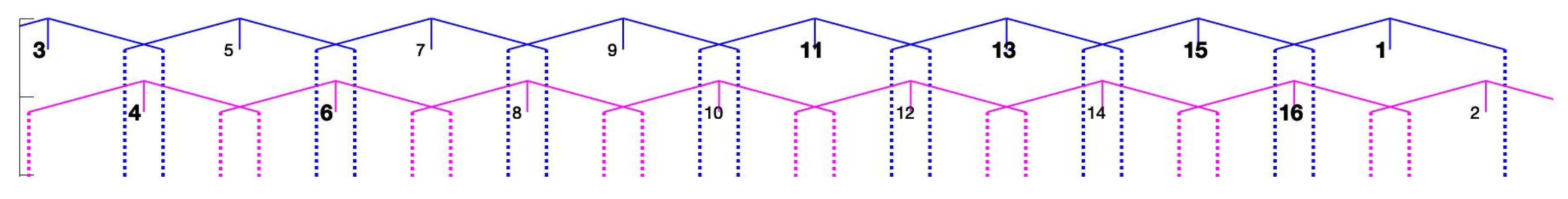 Energies 14 06811 g003