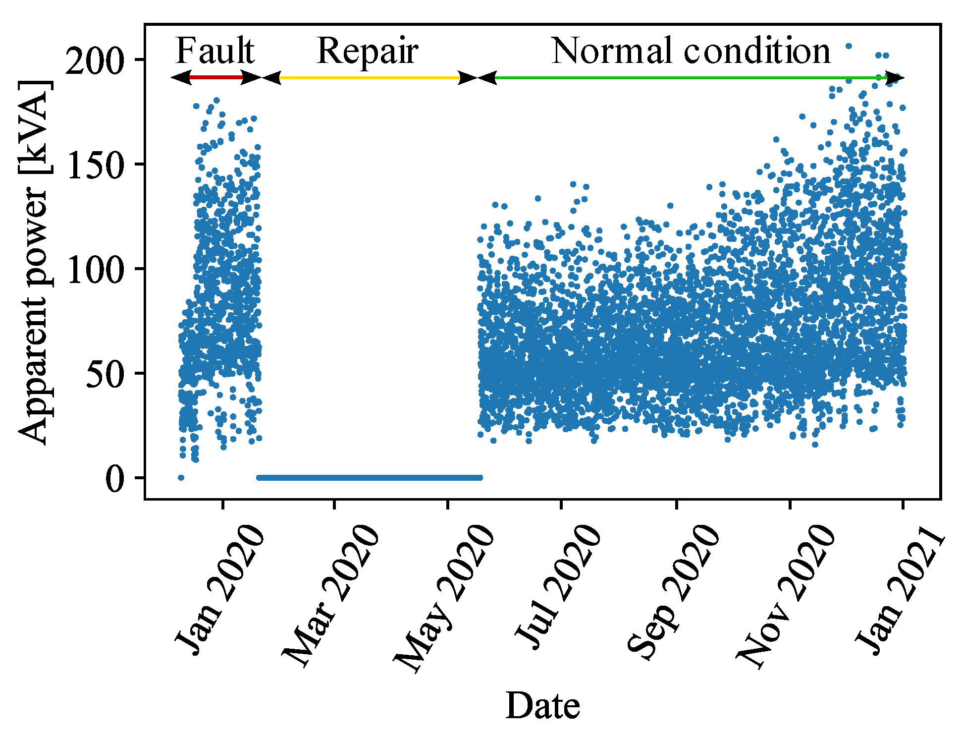 Energies 14 06816 g009