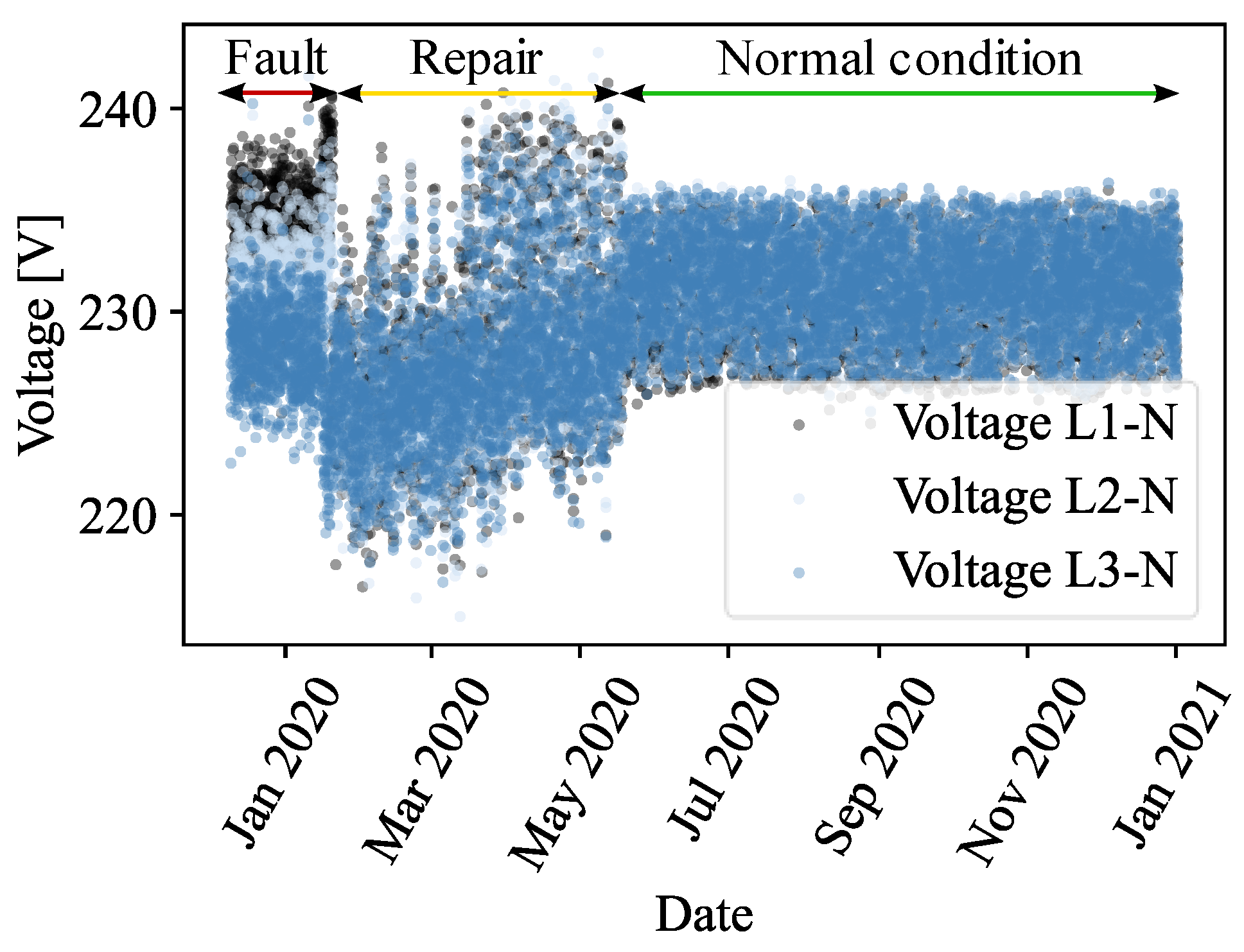 Energies 14 06816 g010