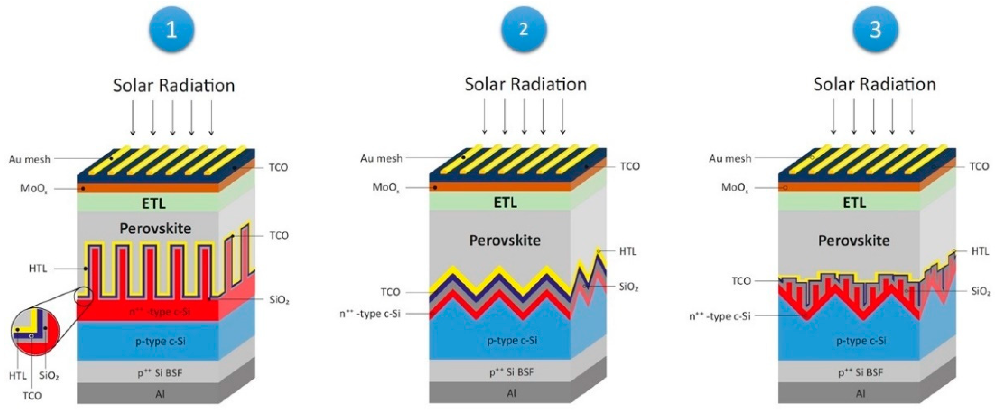 Energies 14 06819 g002